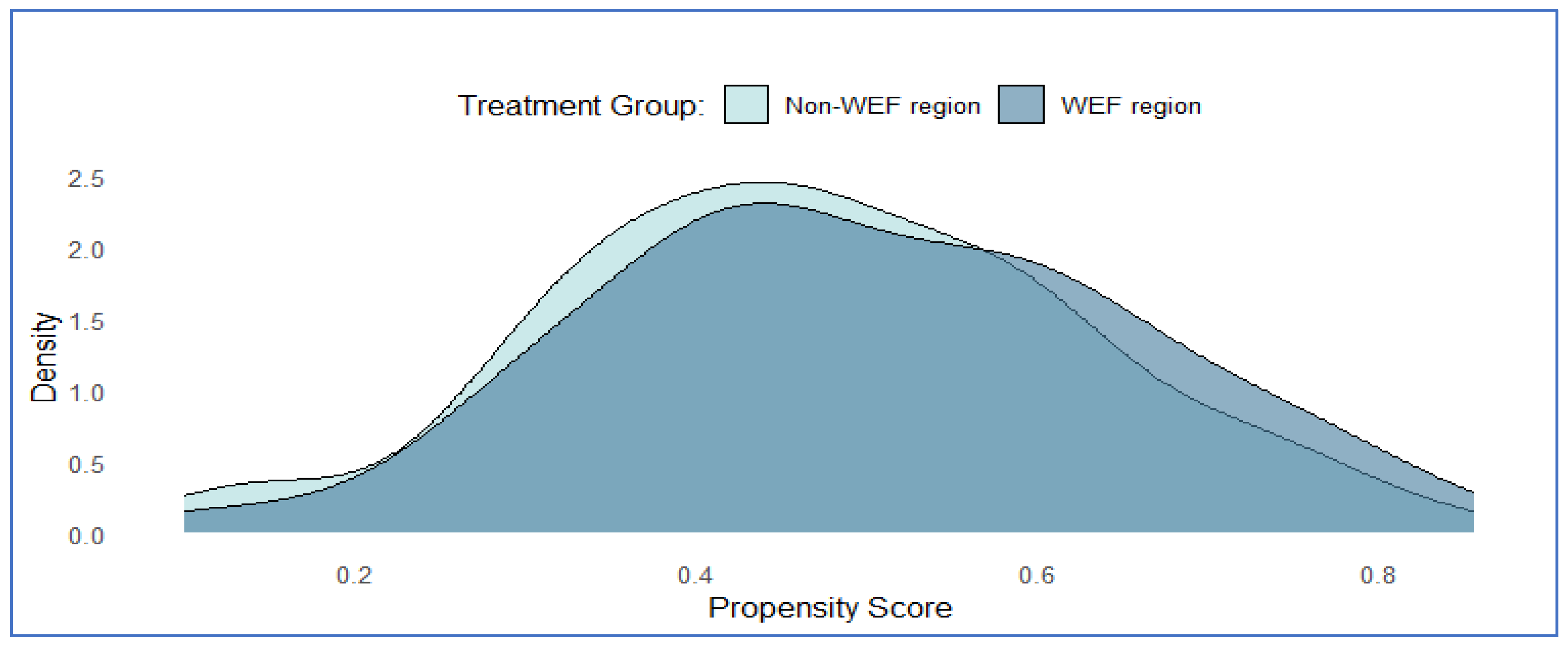 Energies 18 04263 g001 Energies 18 04263 g001