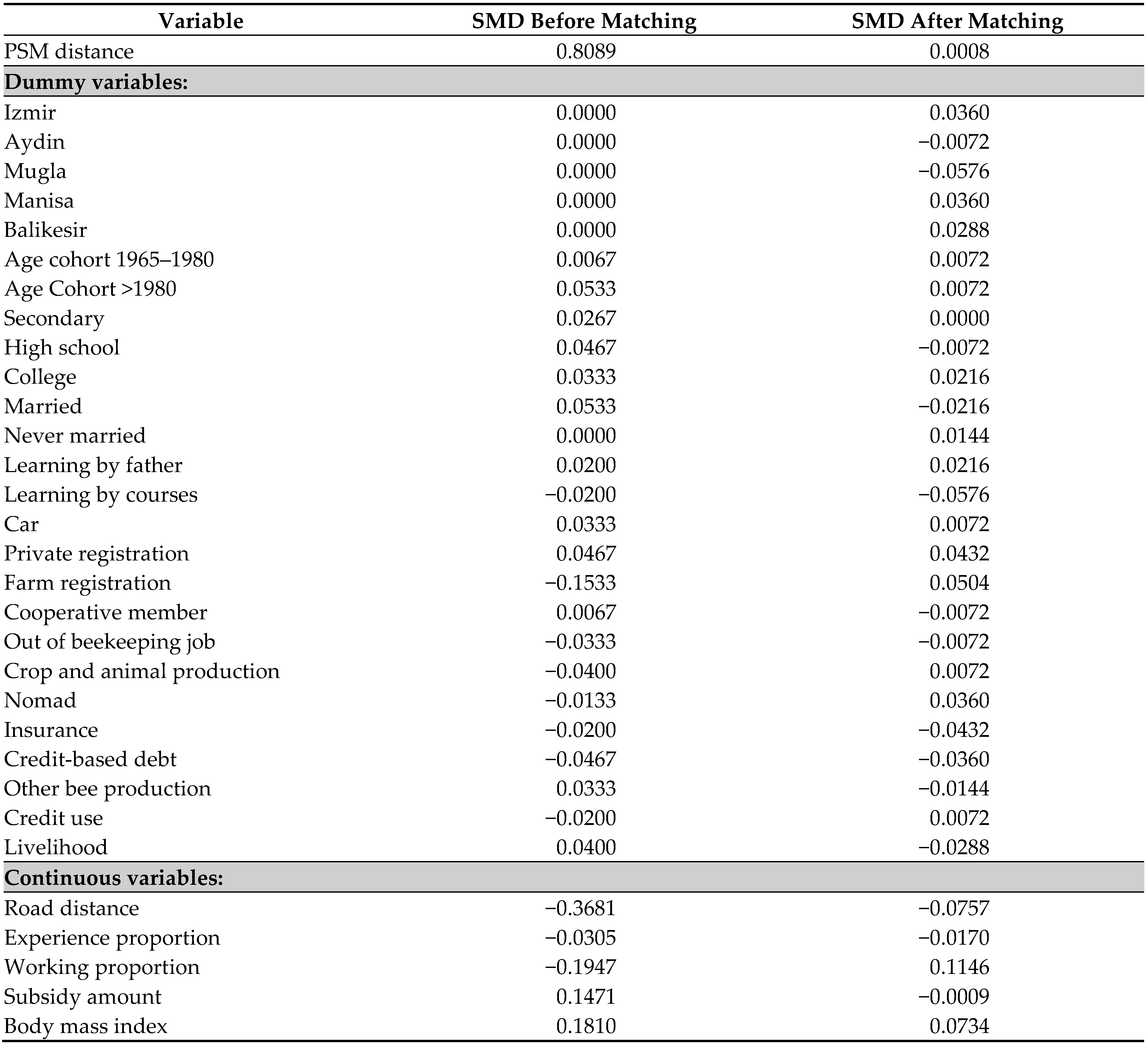 Energies 18 04263 i008 Energies 18 04263 i008