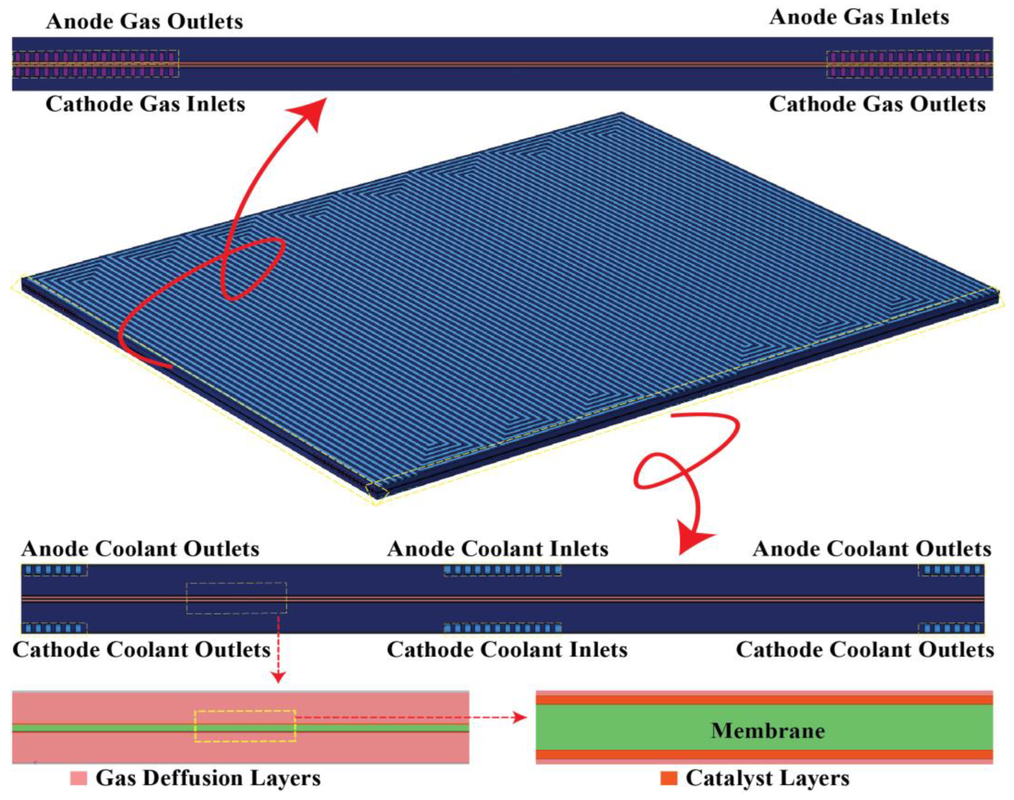 Energies 18 04264 g002