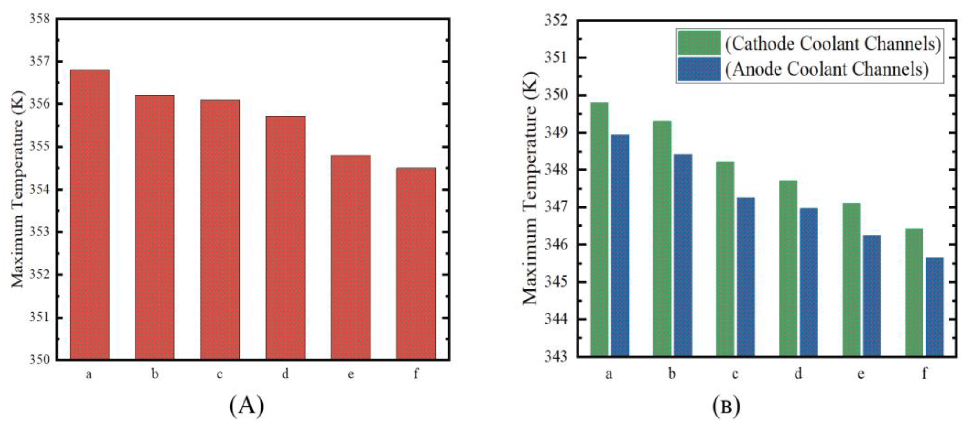 Energies 18 04264 g010