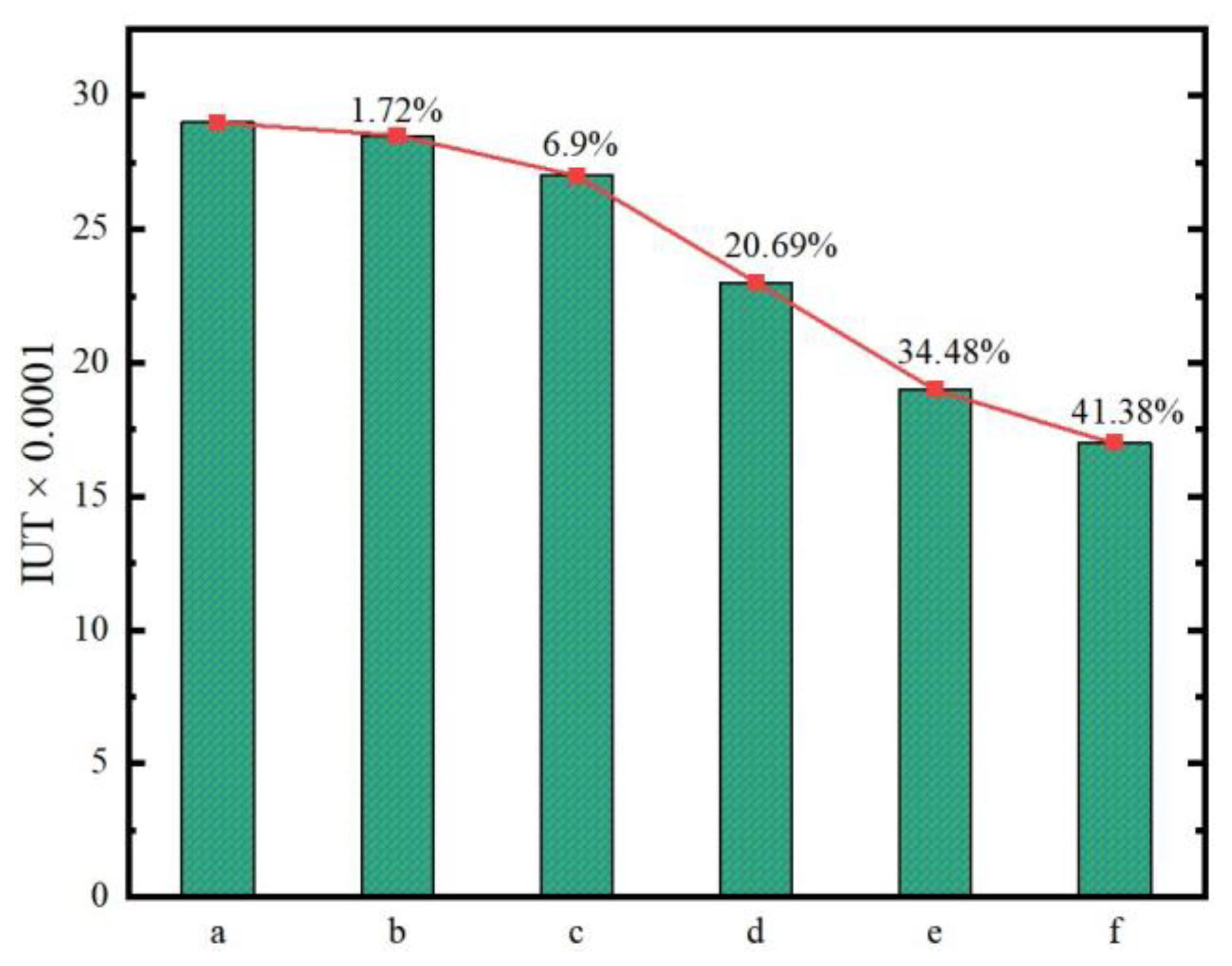Energies 18 04264 g011