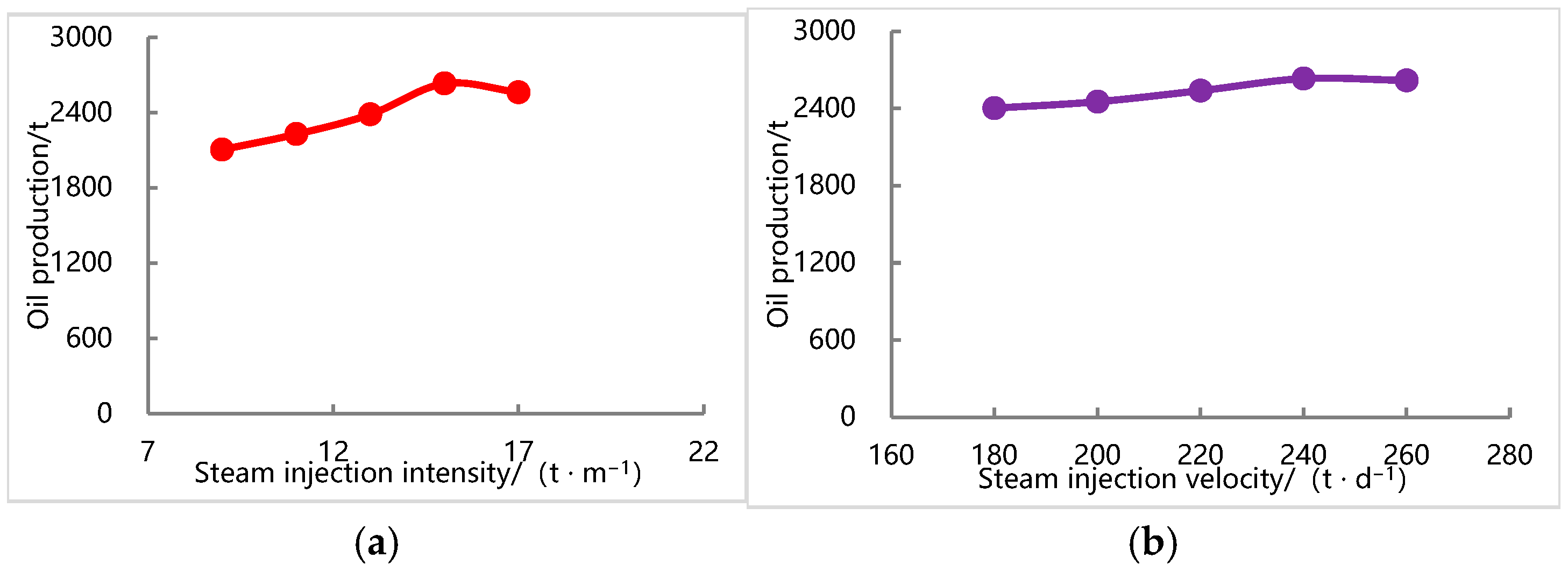 Energies 18 04265 g003