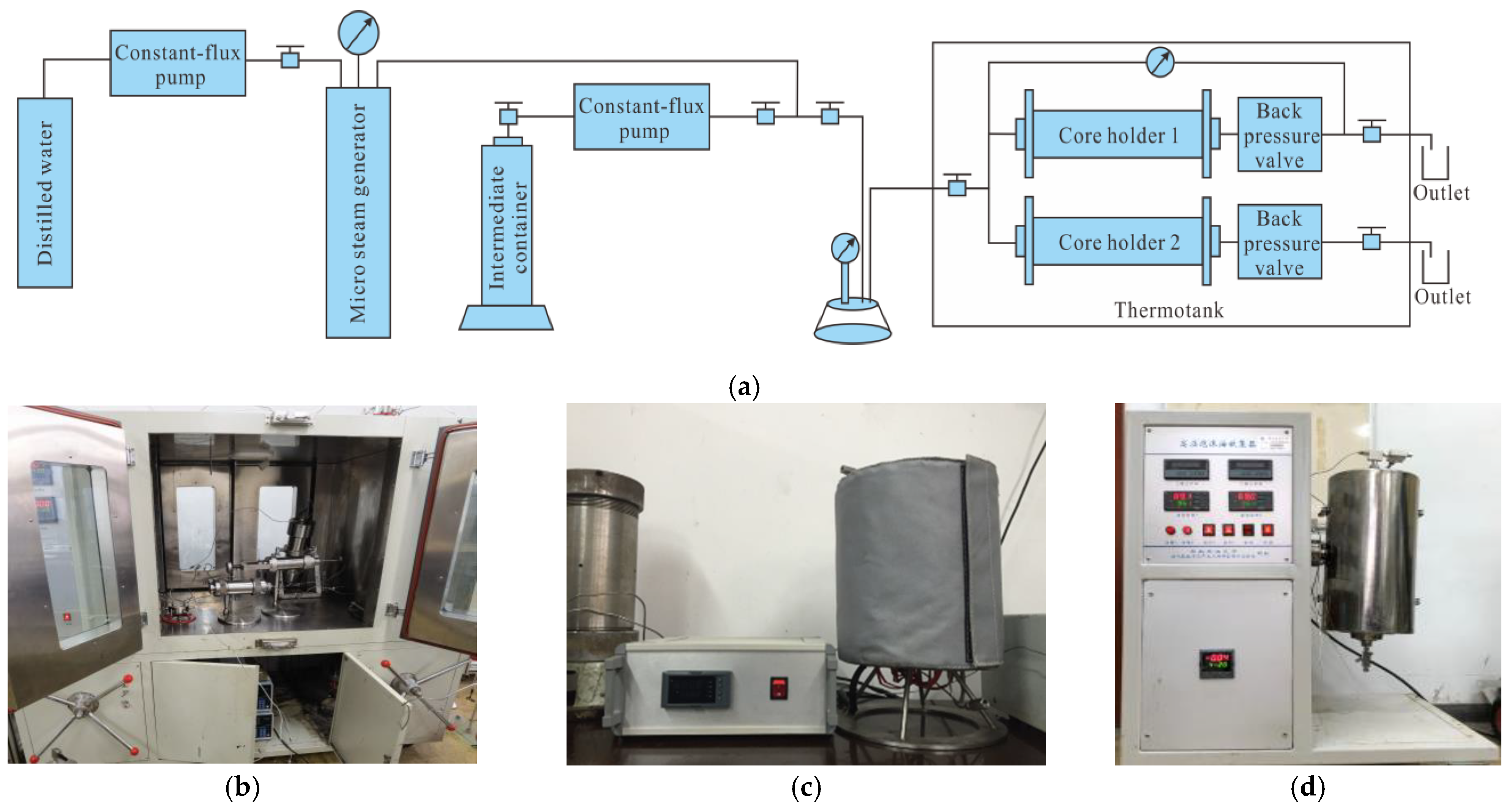 Energies 18 04265 g006