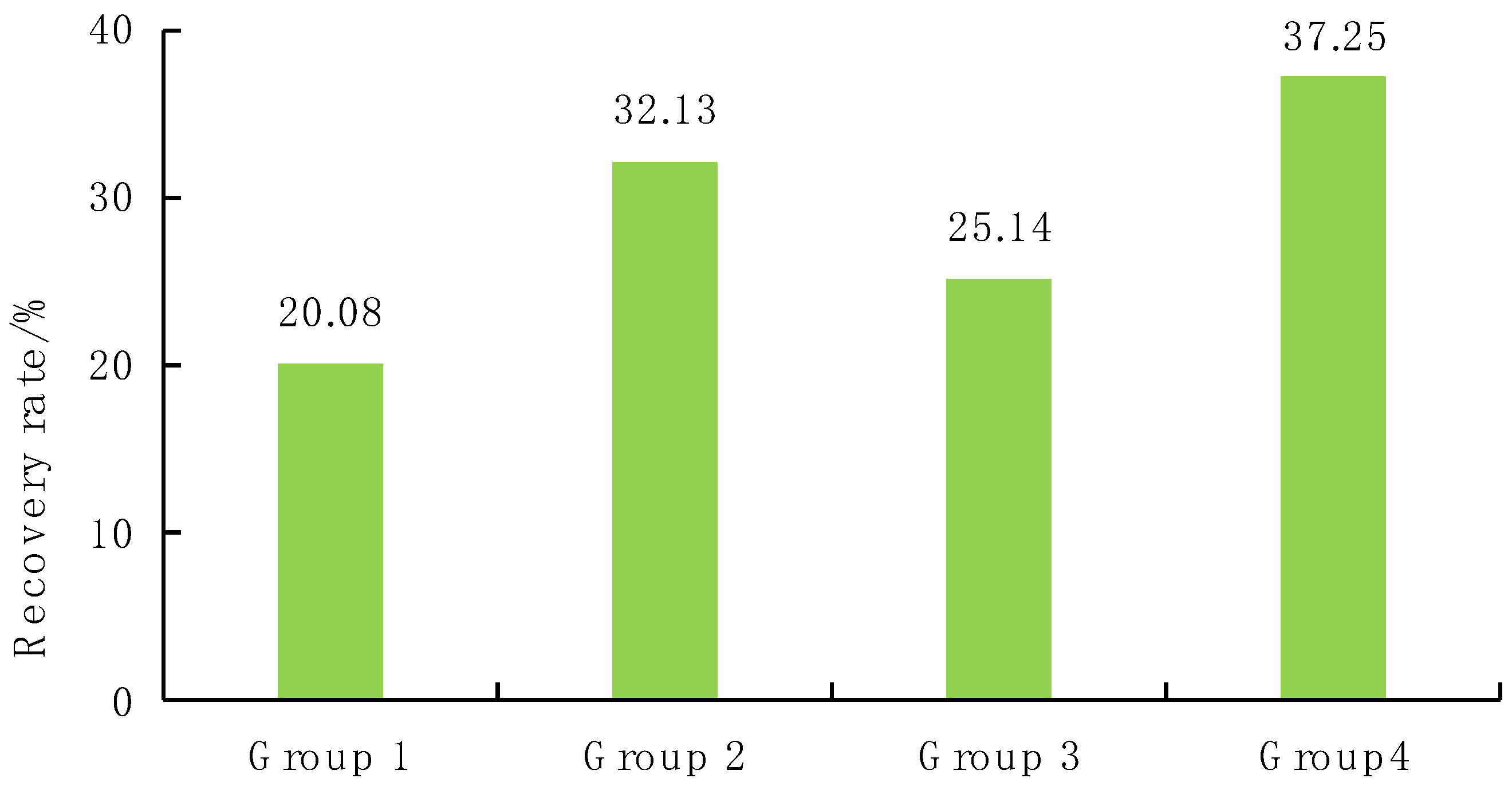 Energies 18 04265 g007