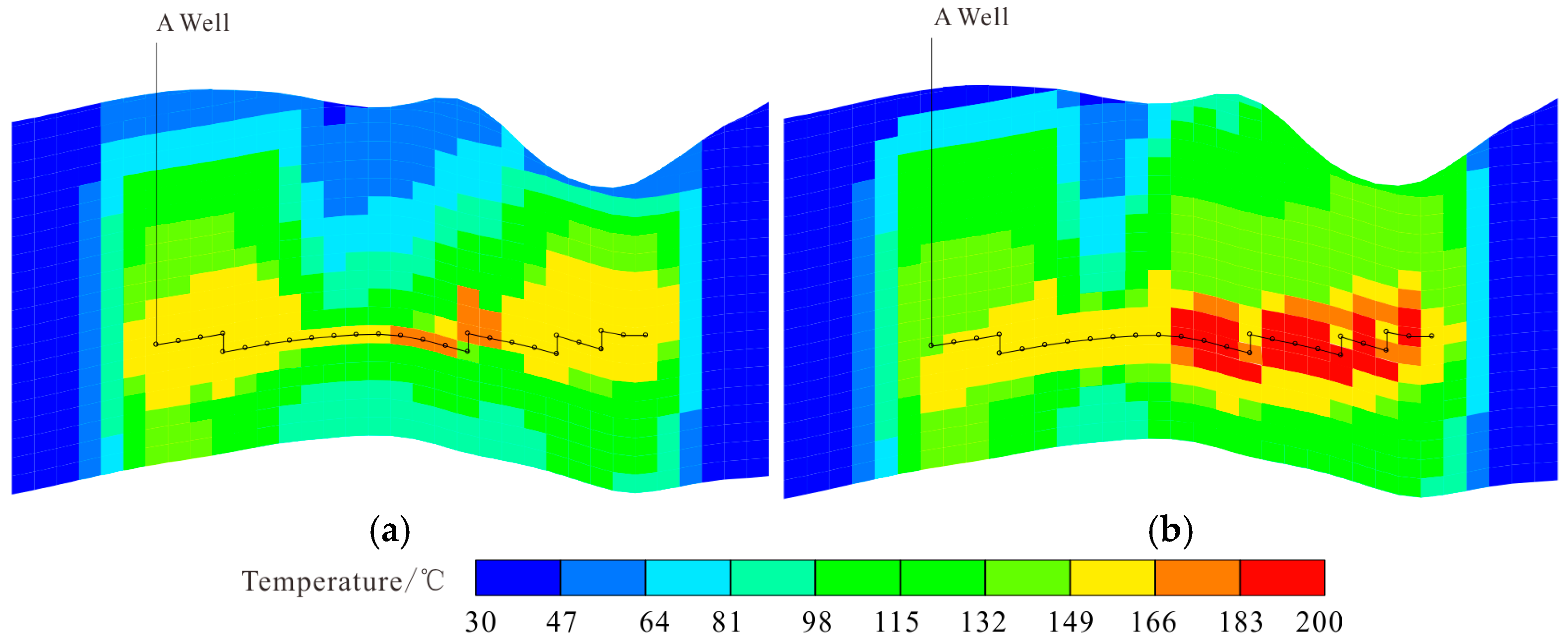 Energies 18 04265 g008