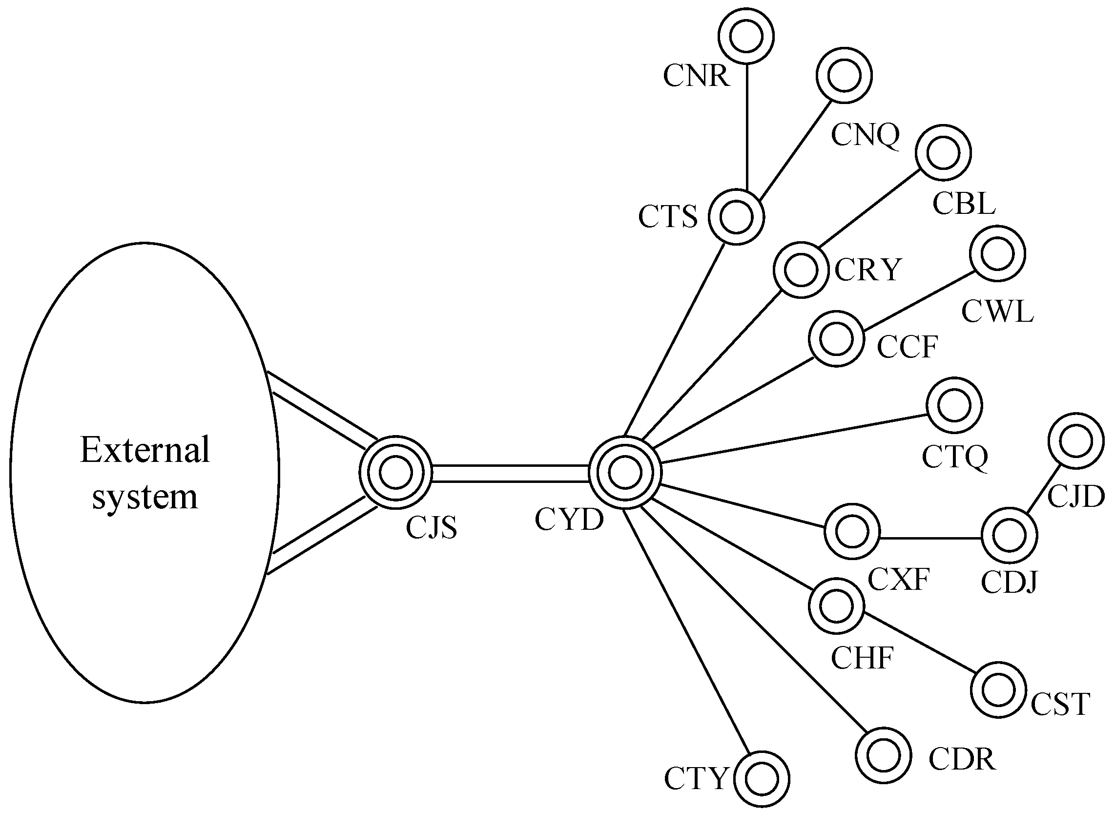 Energies 18 04267 g001 Energies 18 04267 g001
