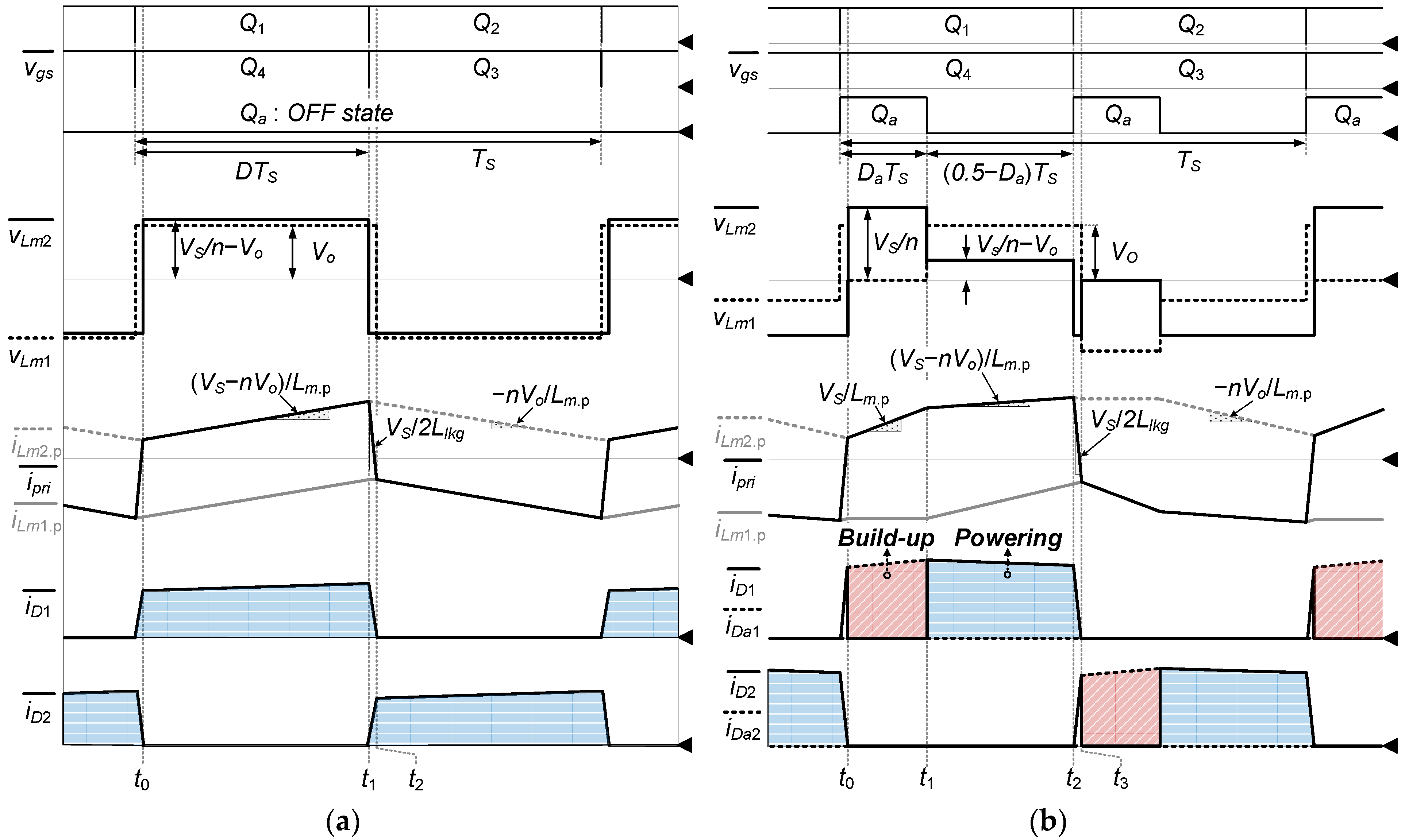 Energies 18 04268 g006