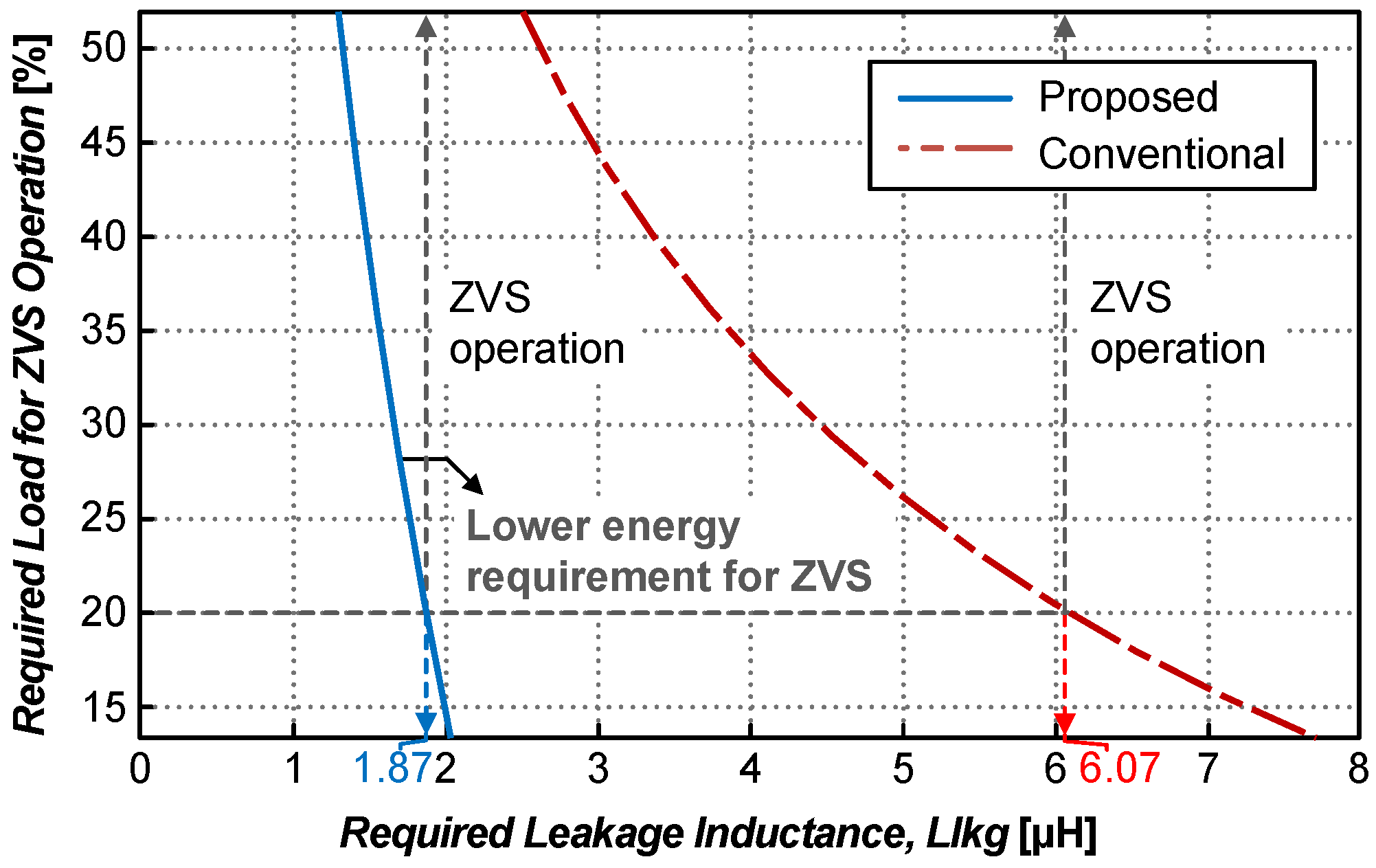 Energies 18 04268 g011