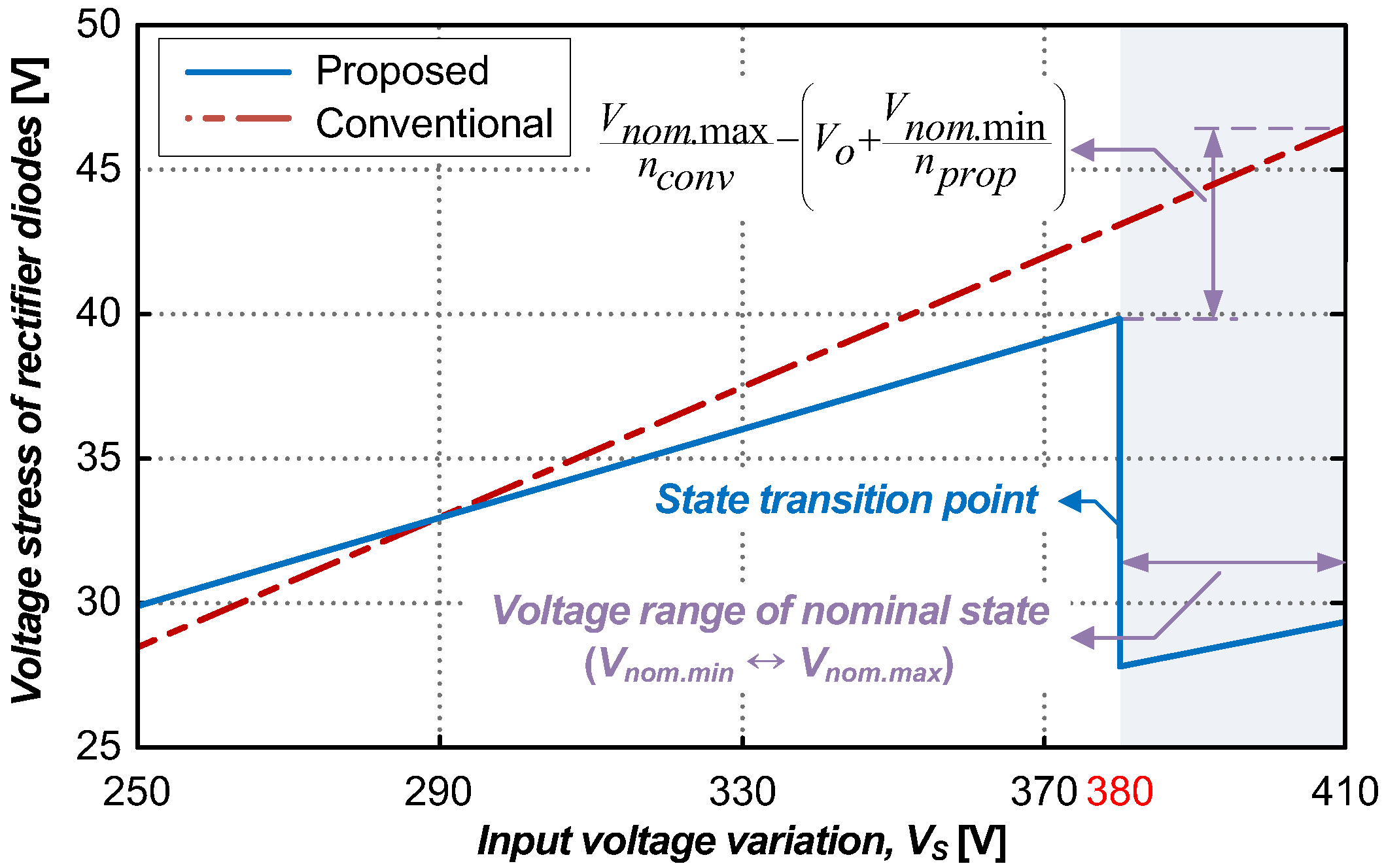 Energies 18 04268 g012