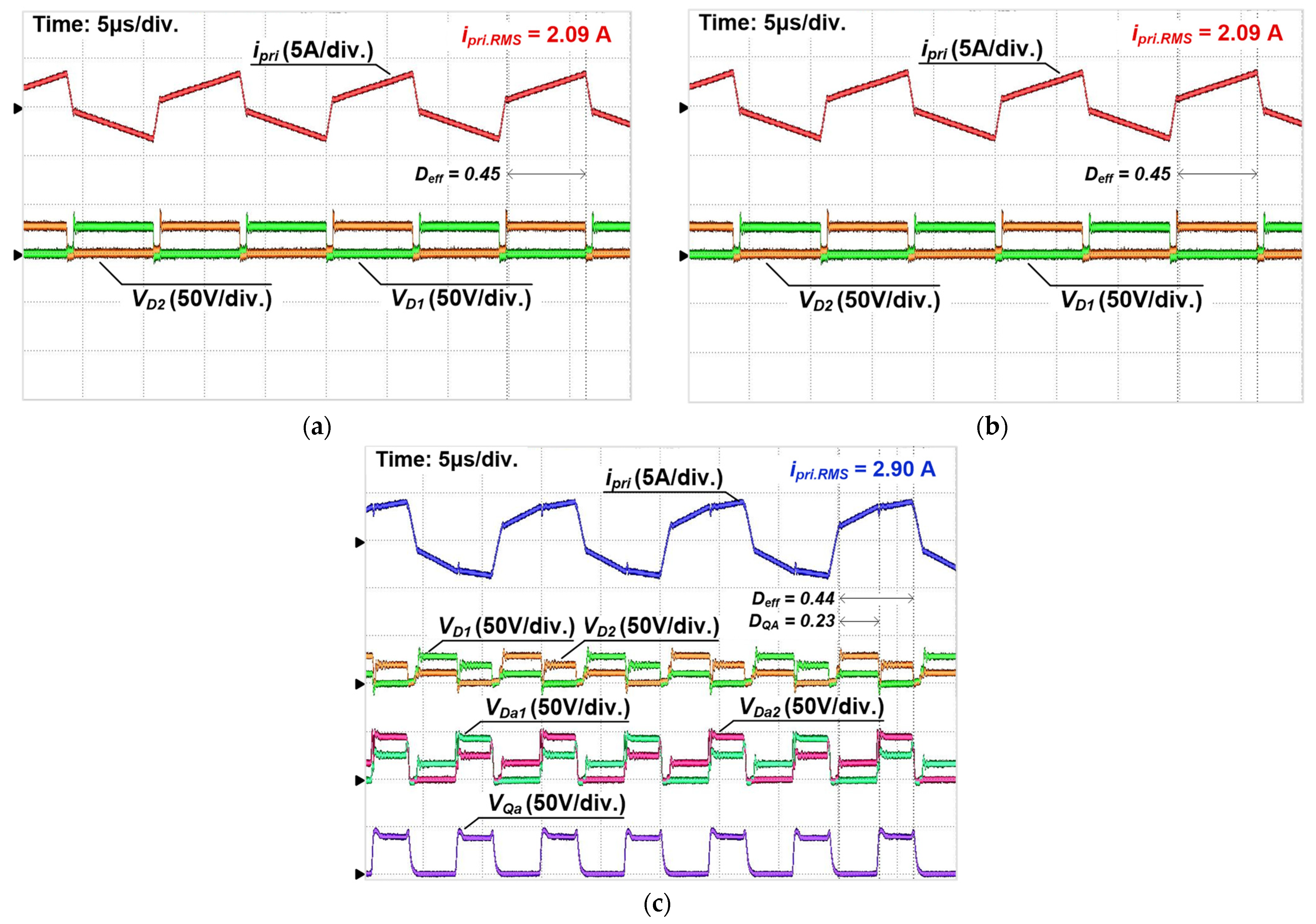 Energies 18 04268 g015