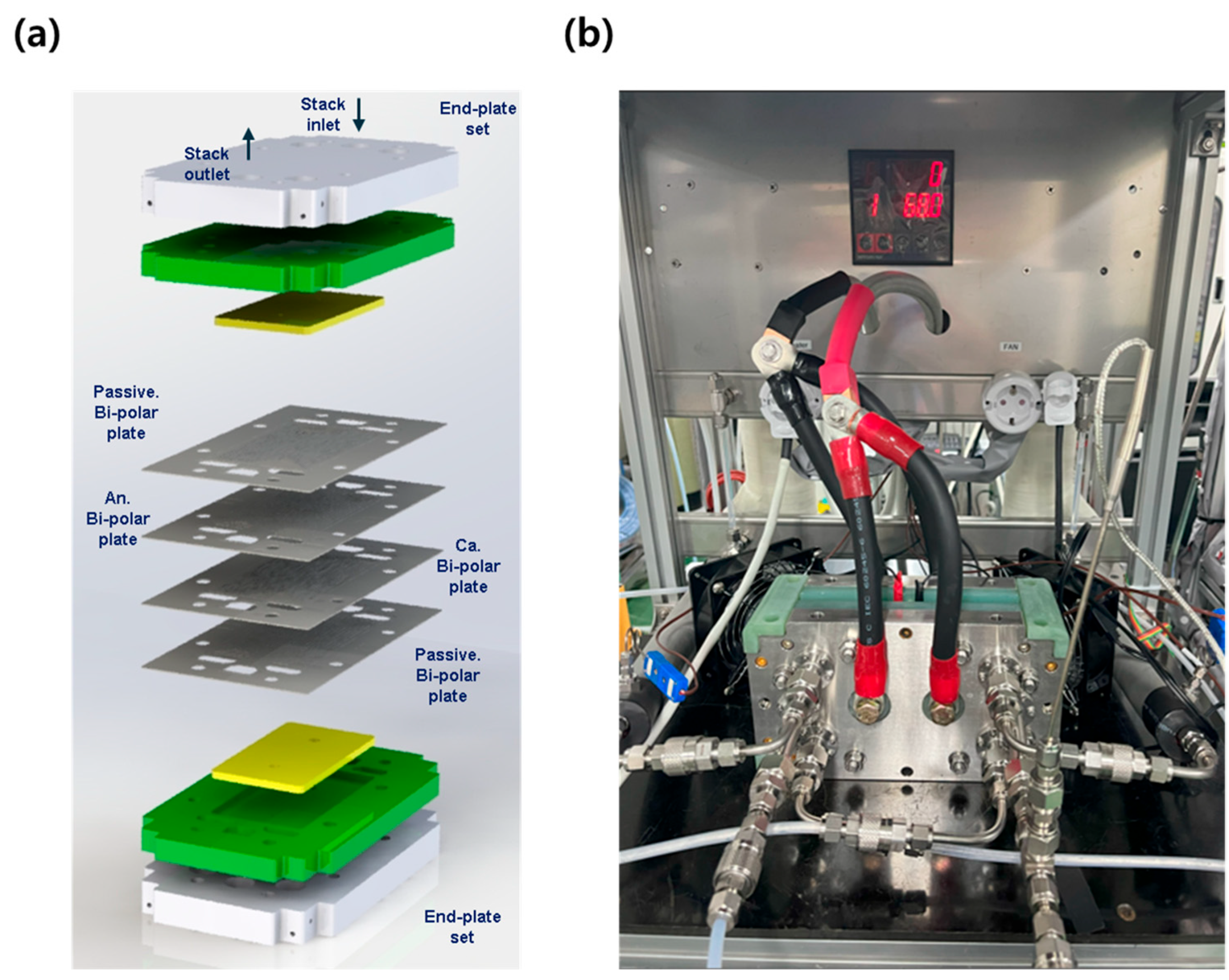 Energies 18 04270 g001
