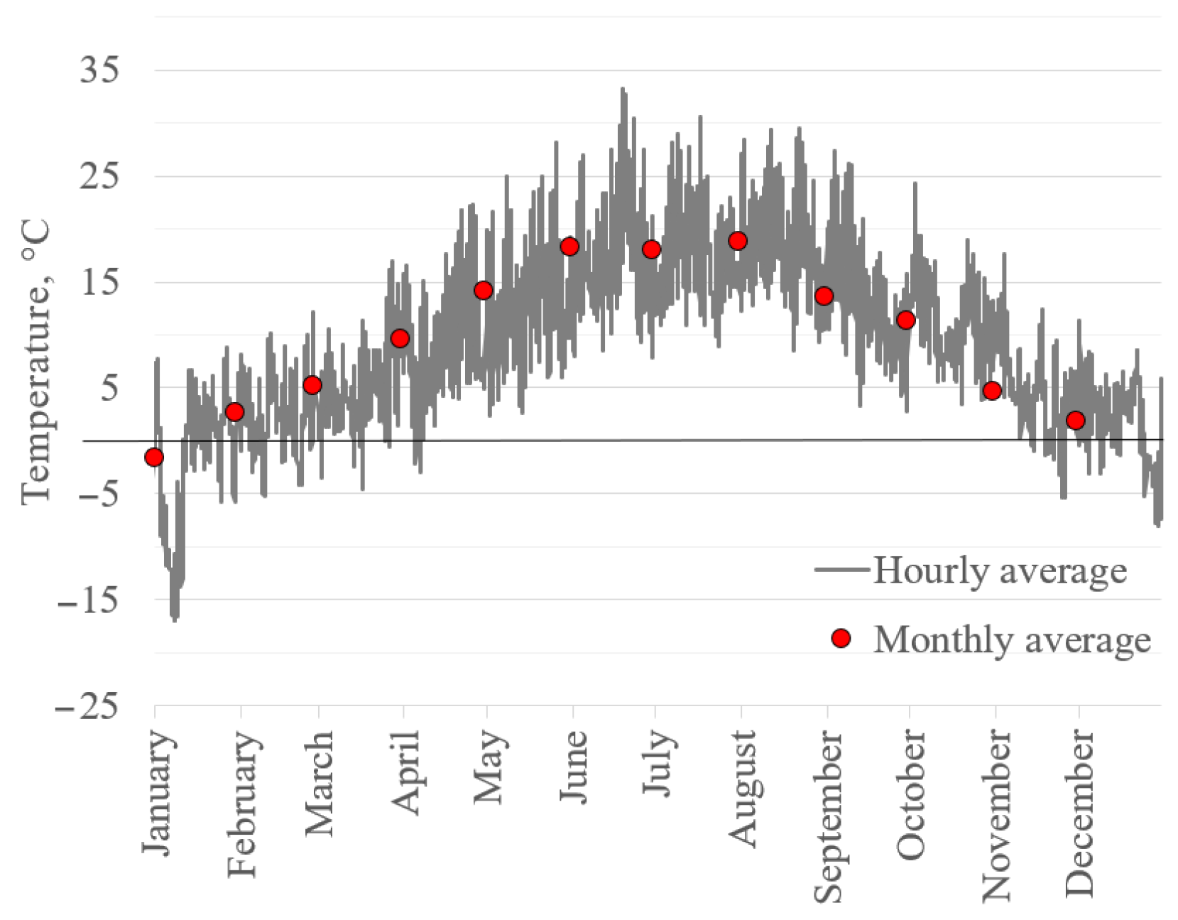 Energies 18 04279 g002