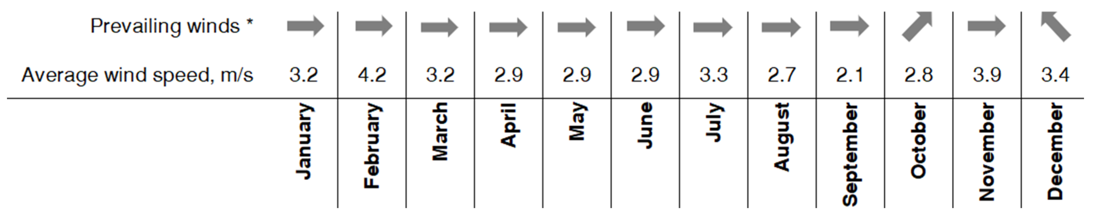 Energies 18 04279 g003