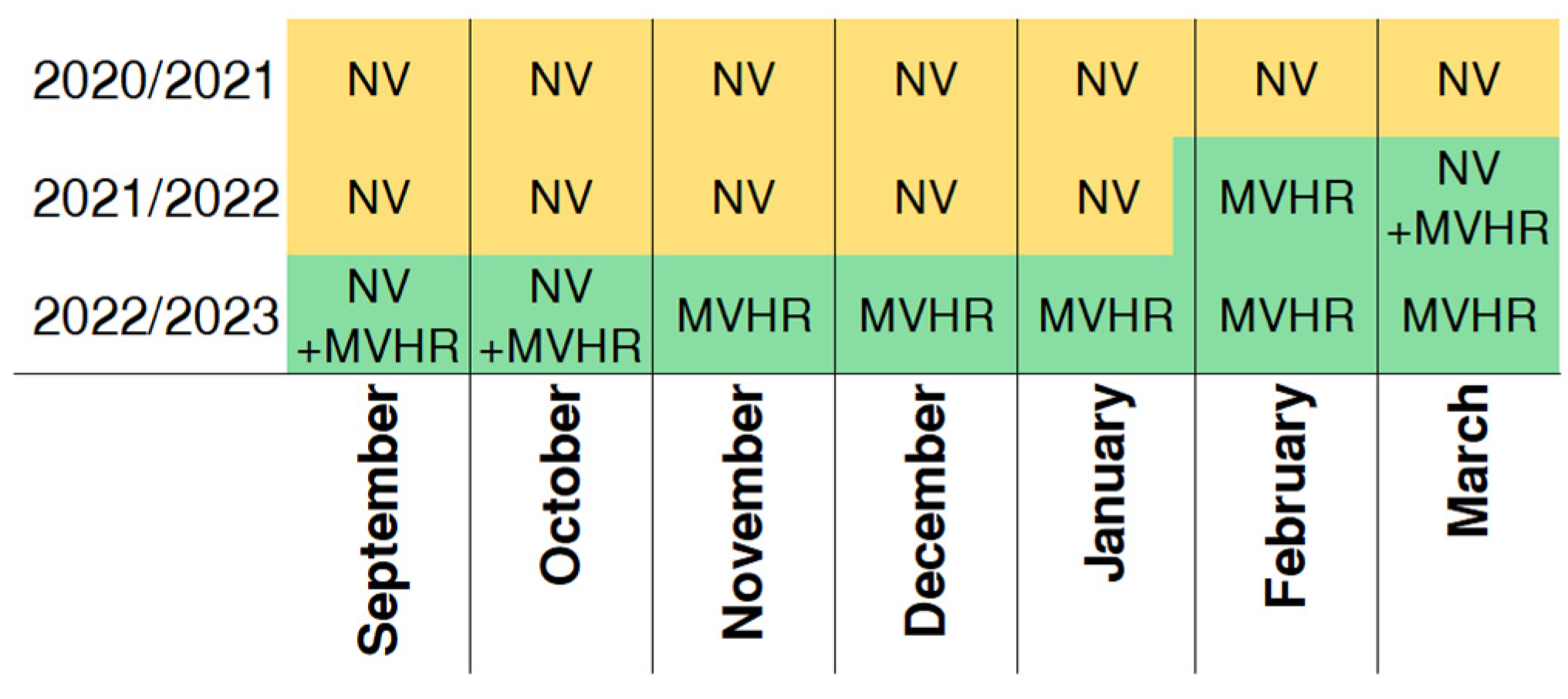 Energies 18 04279 g004