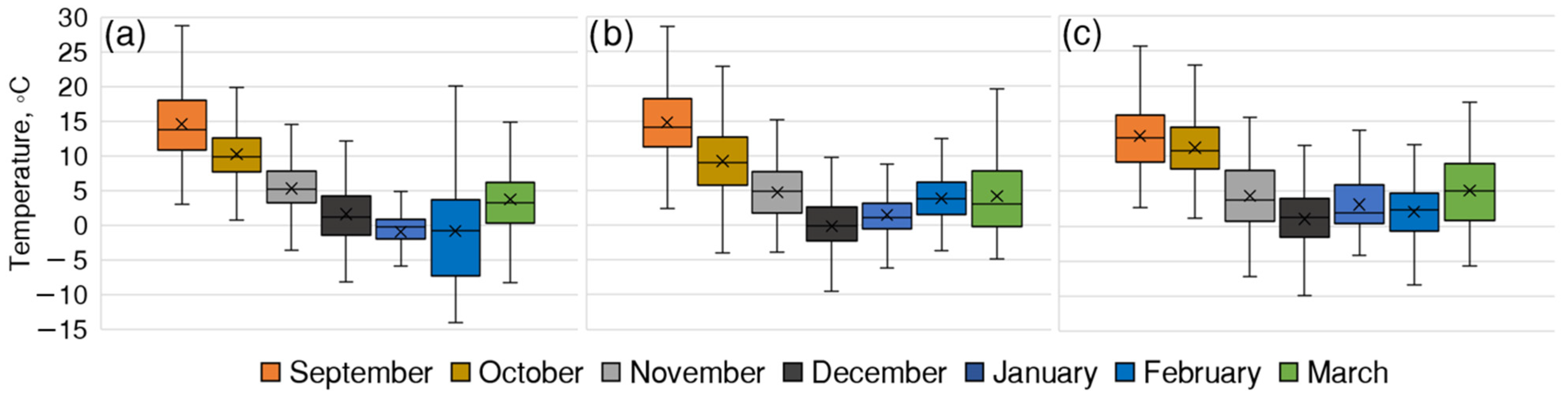 Energies 18 04279 g006