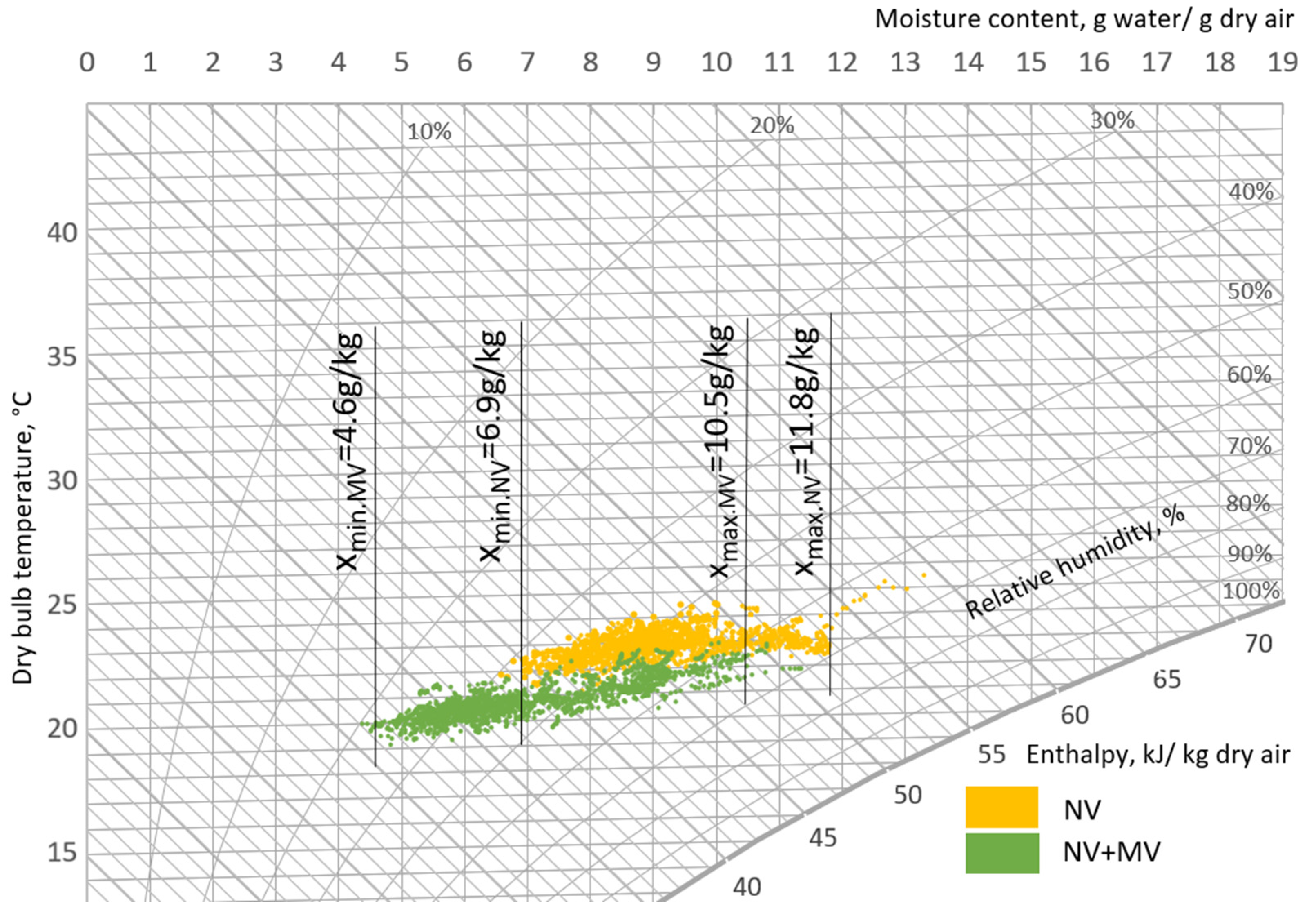 Energies 18 04279 g009