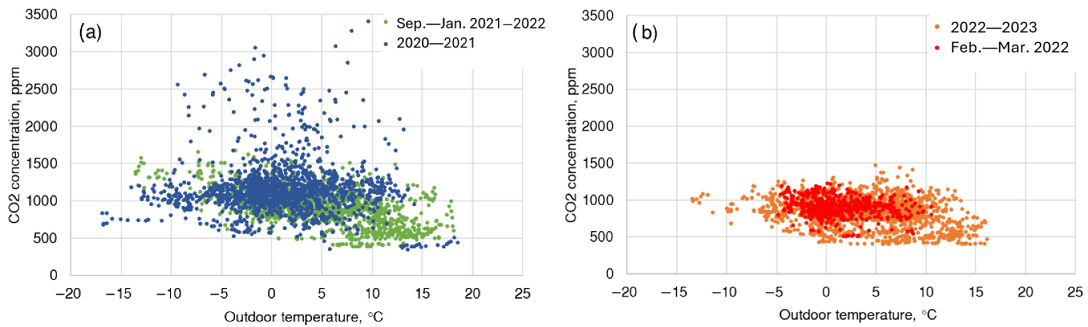 Energies 18 04279 g010