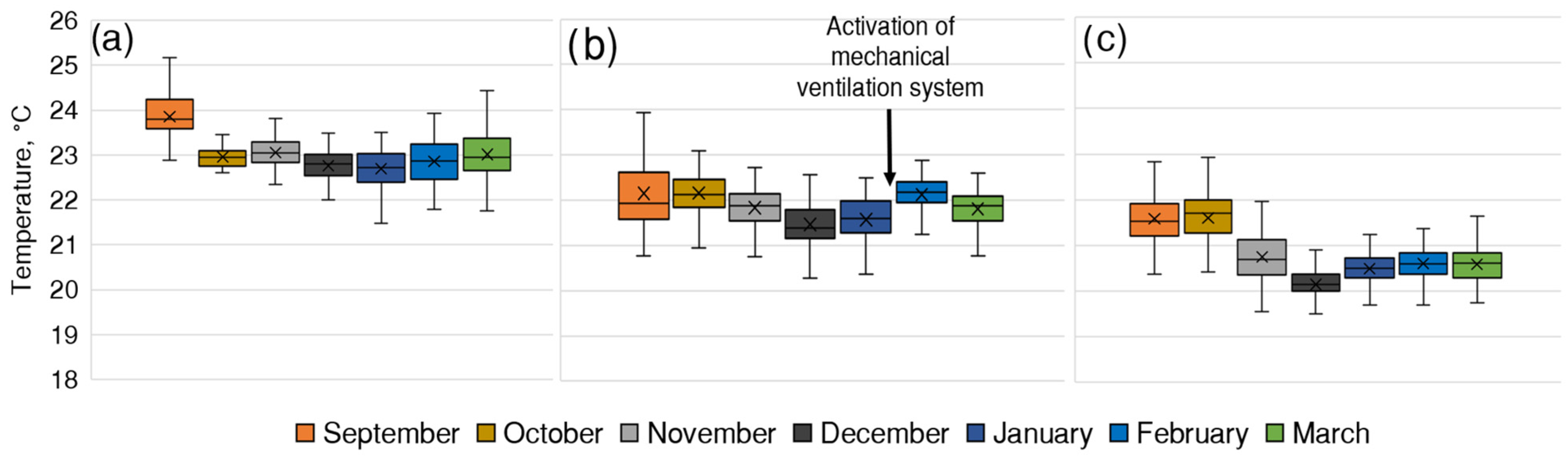 Energies 18 04279 g011