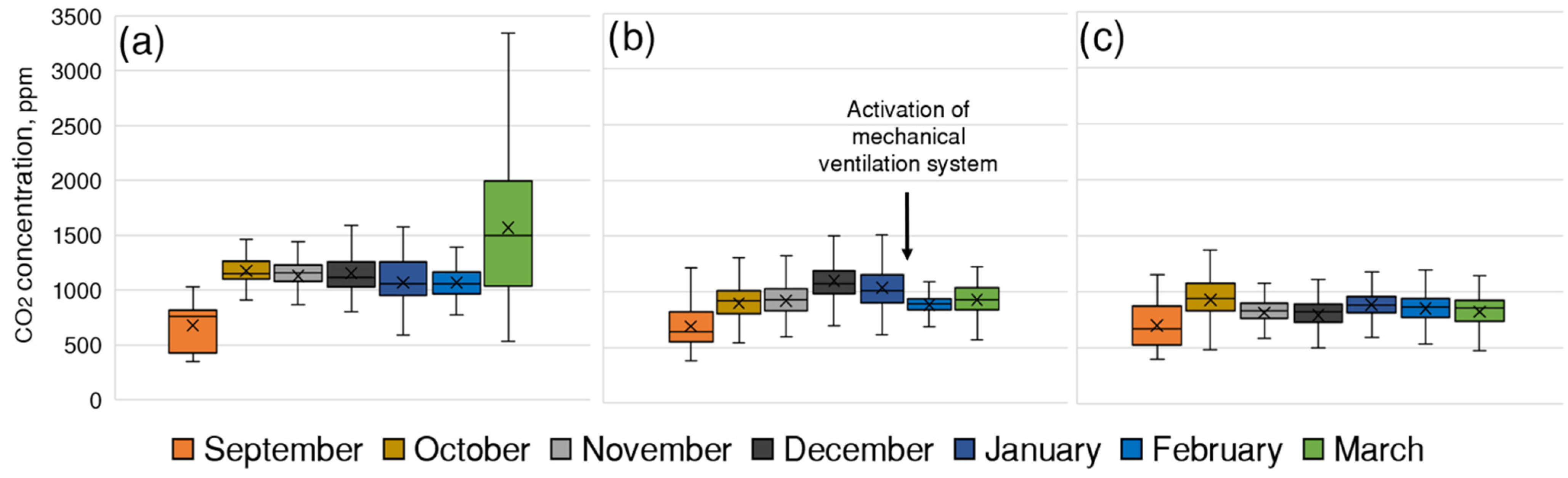 Energies 18 04279 g013