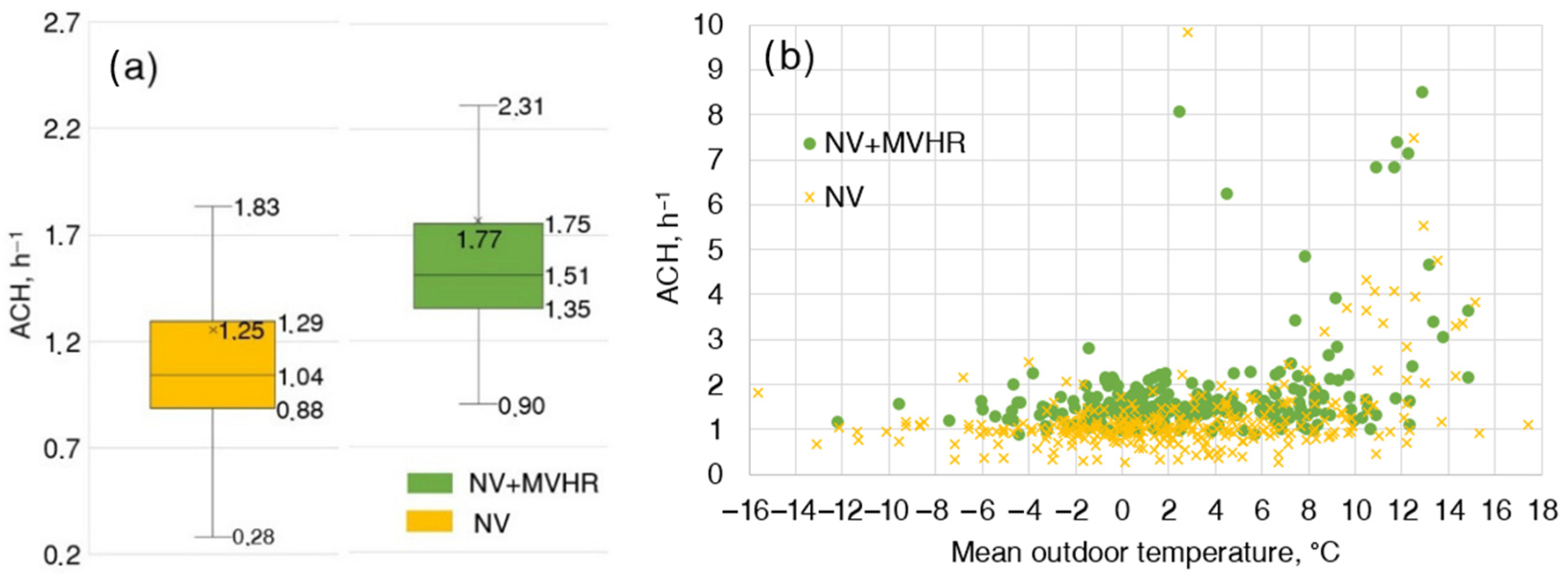 Energies 18 04279 g015
