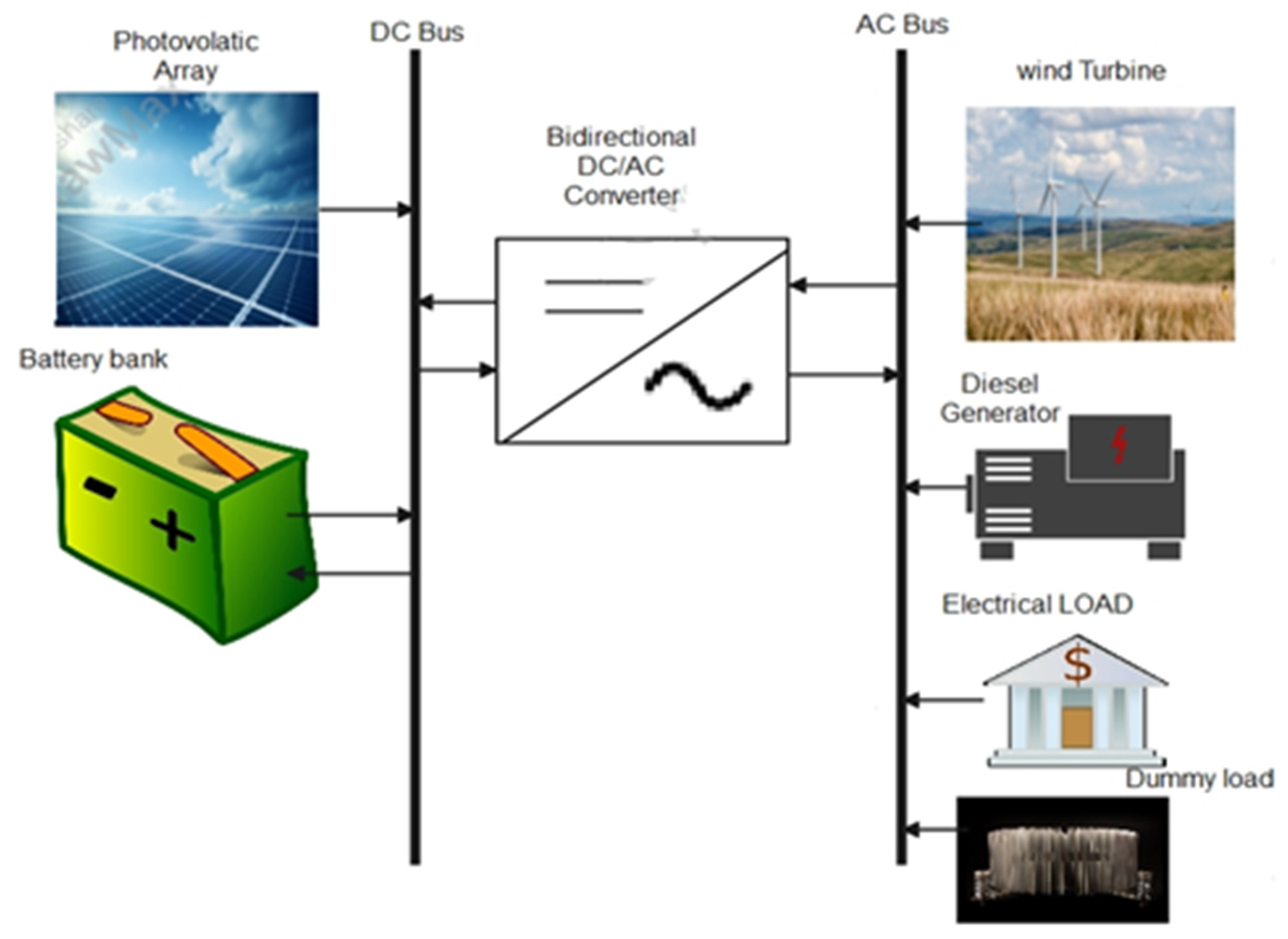Energies 18 04280 g004 Energies 18 04280 g004