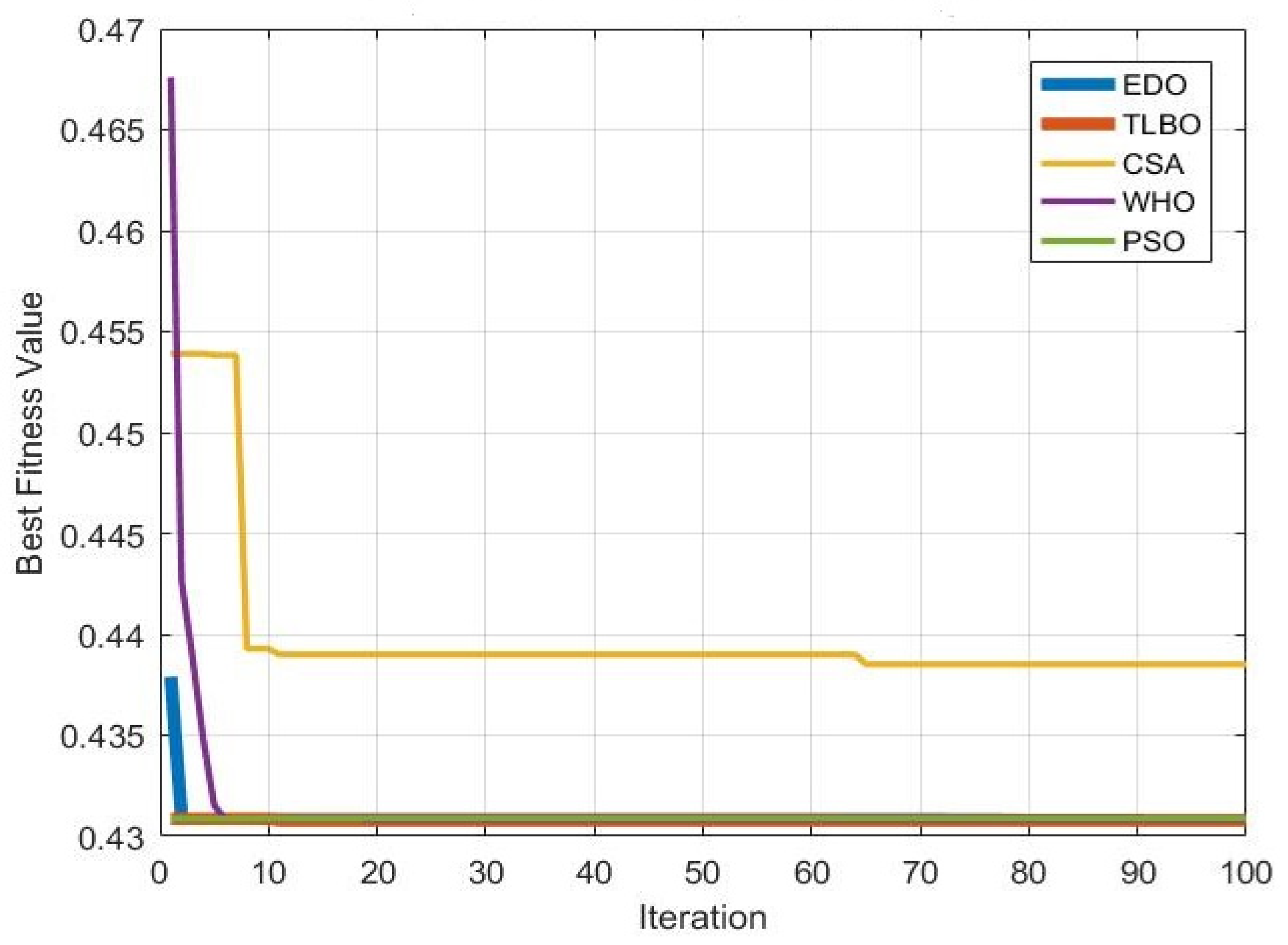Energies 18 04280 g013 Energies 18 04280 g013