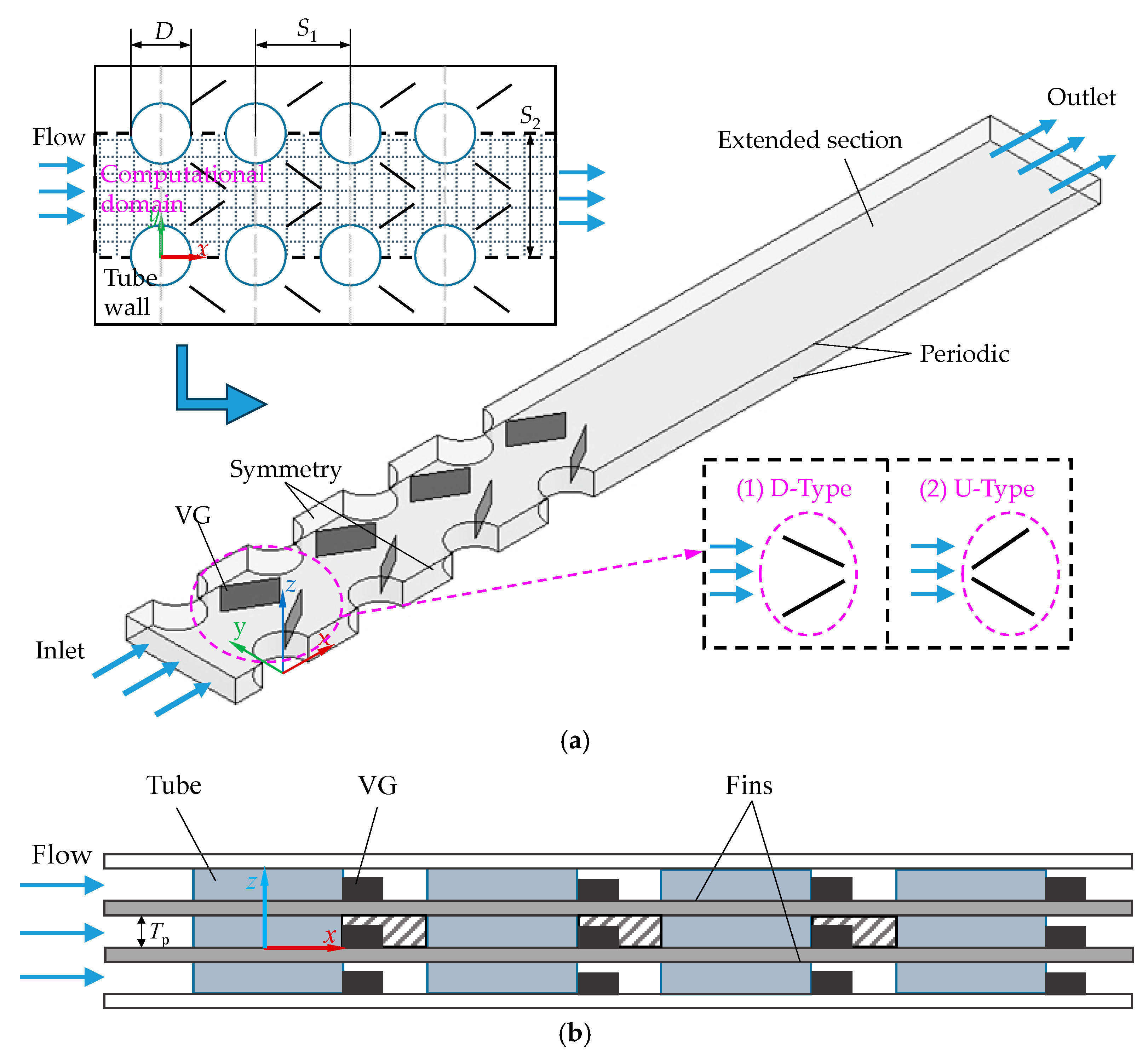Energies 18 04281 g001 Energies 18 04281 g001