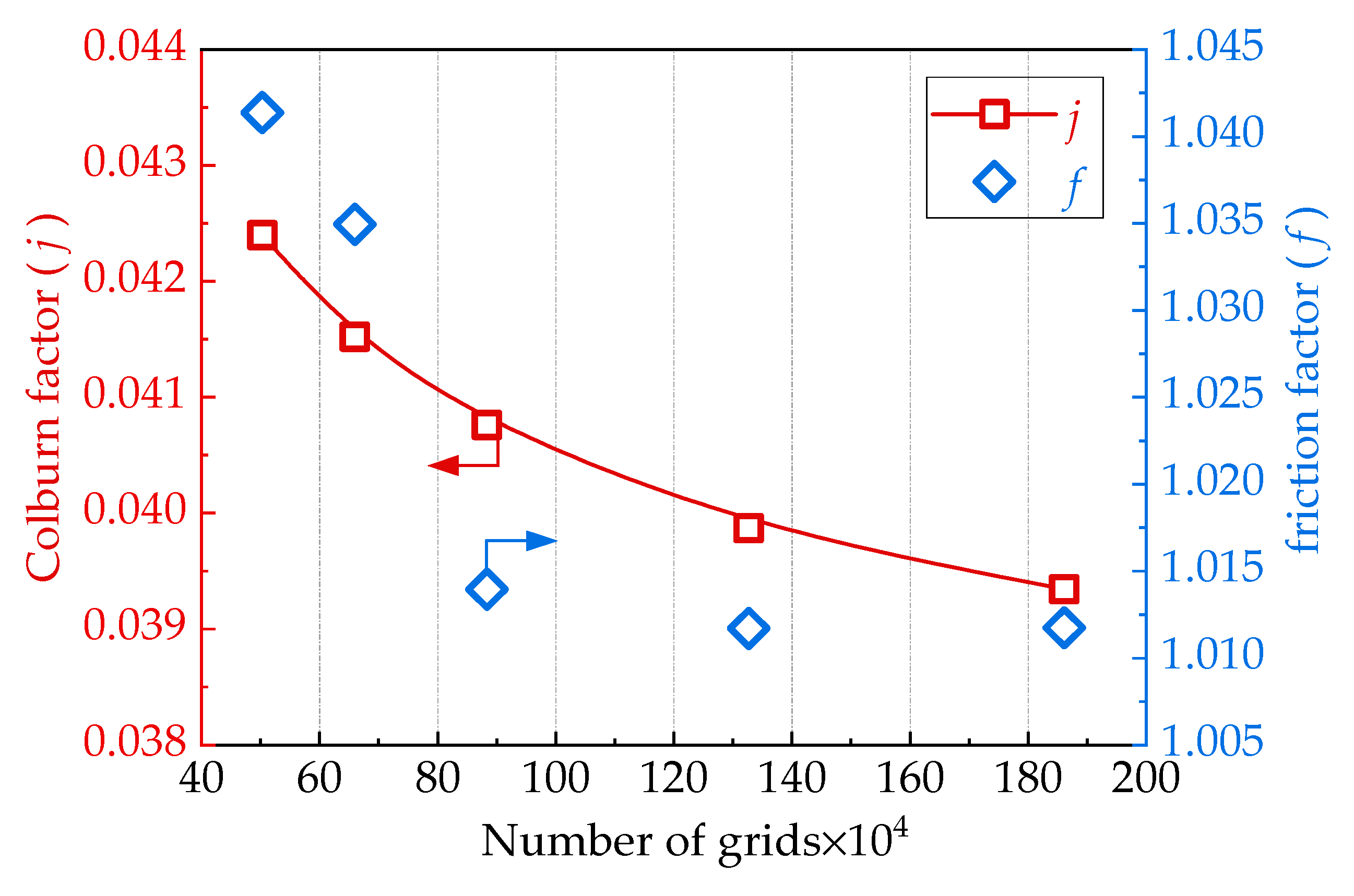 Energies 18 04281 g003 Energies 18 04281 g003