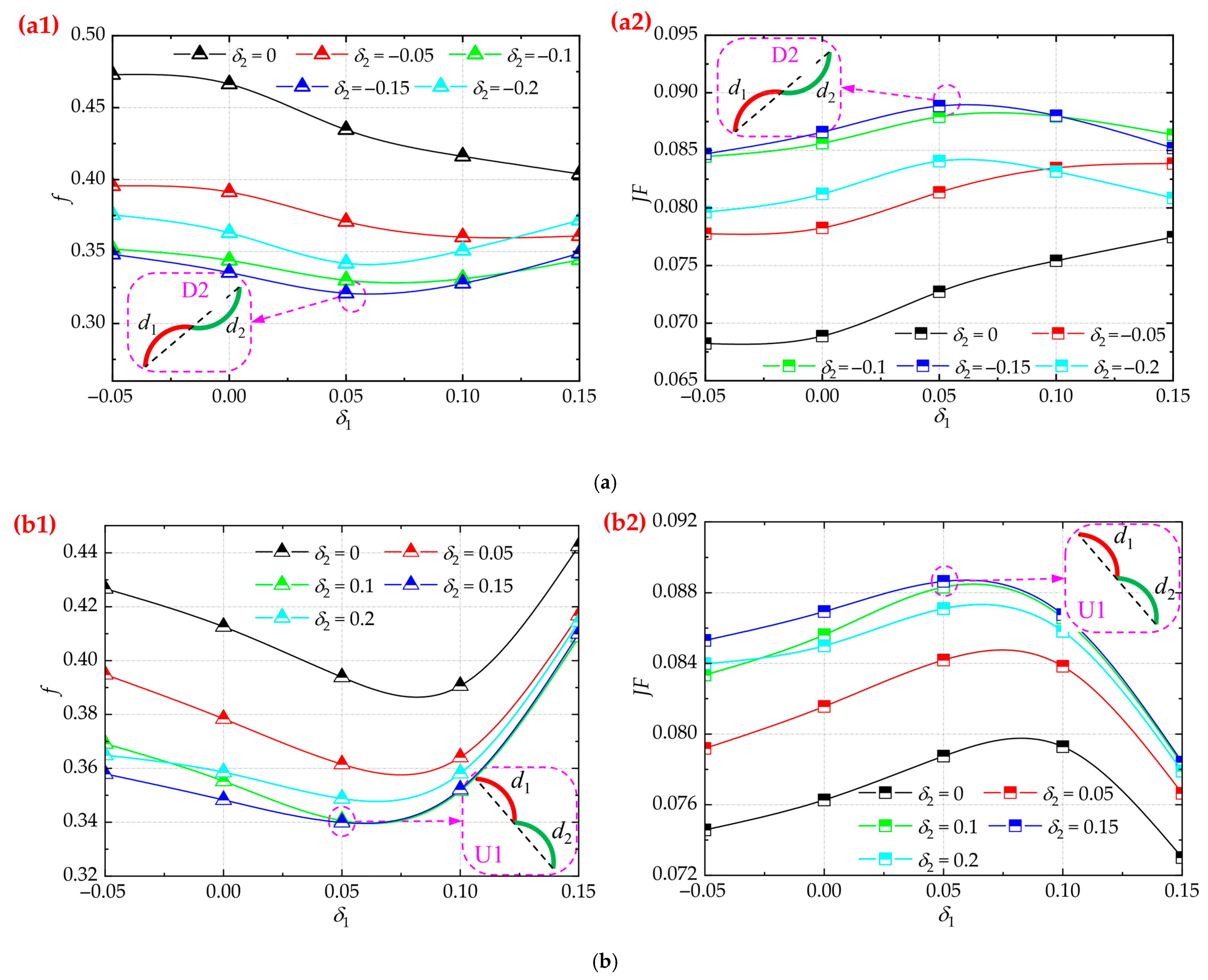 Energies 18 04281 g006 Energies 18 04281 g006
