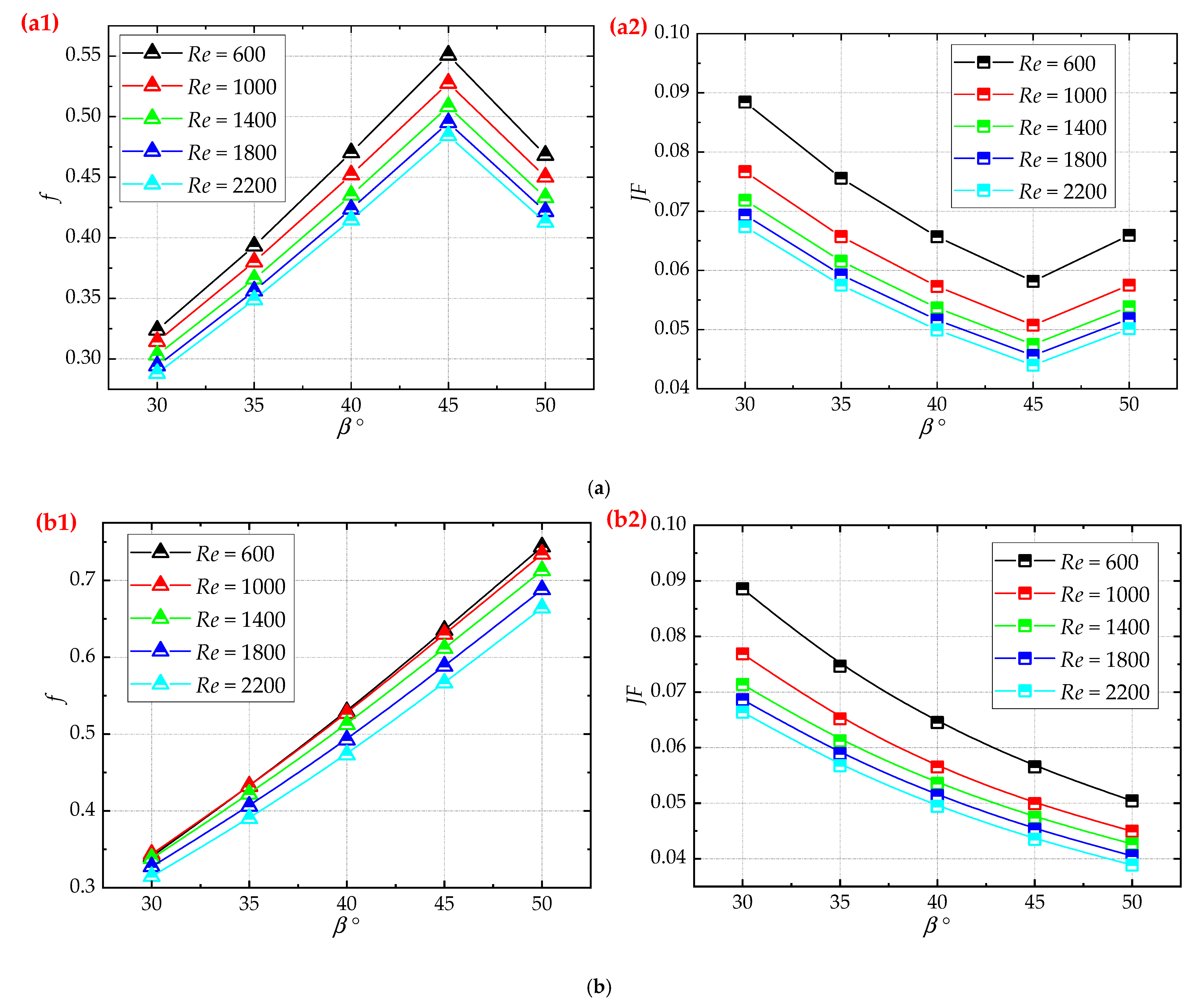 Energies 18 04281 g007 Energies 18 04281 g007