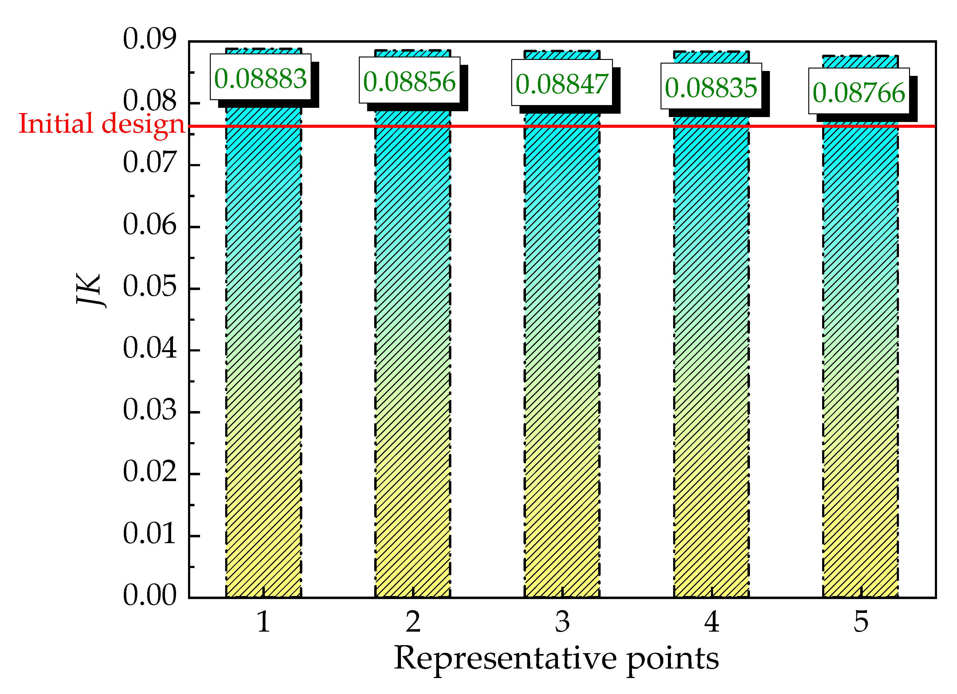 Energies 18 04281 g010 Energies 18 04281 g010