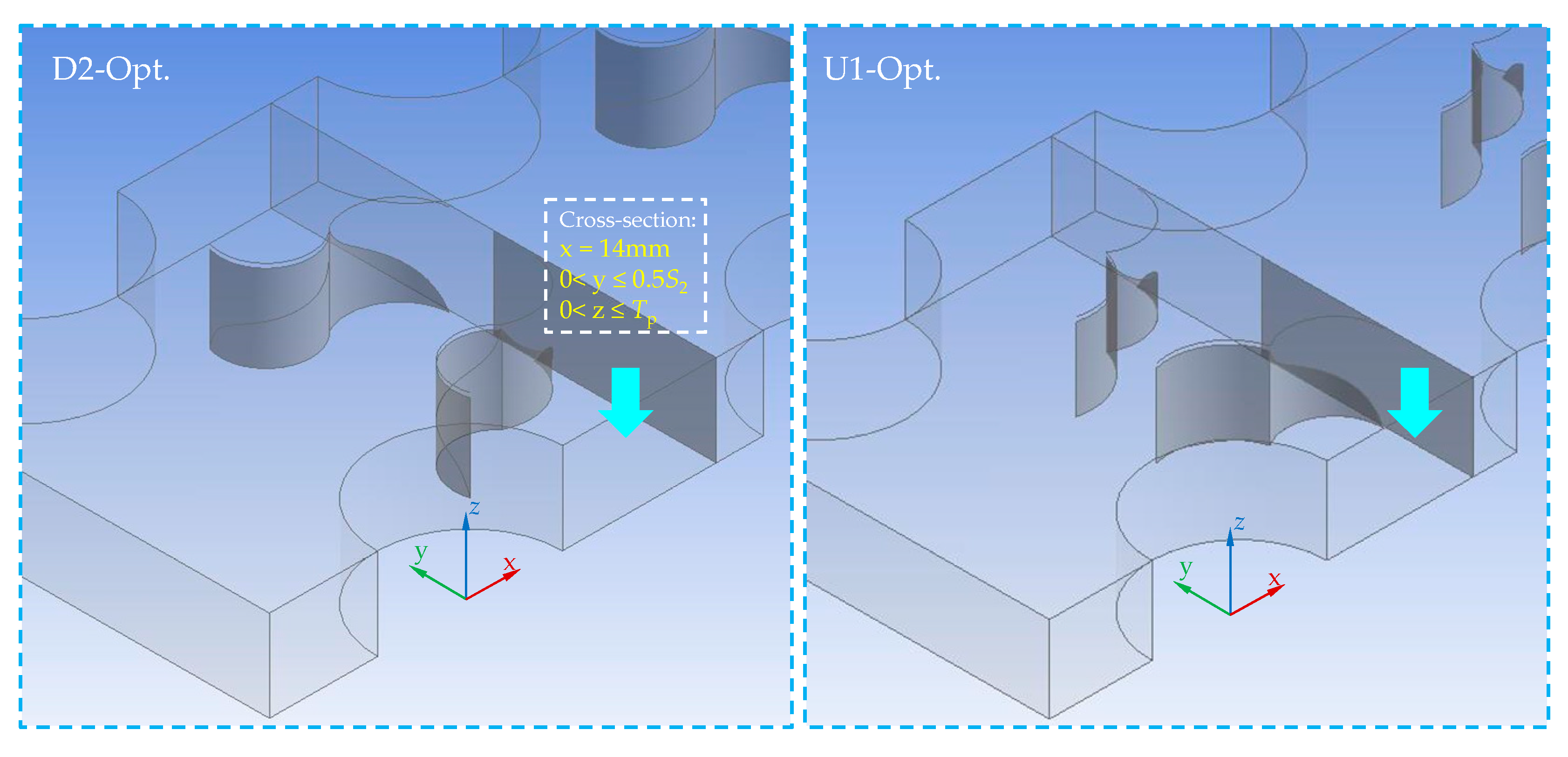 Energies 18 04281 g015 Energies 18 04281 g015