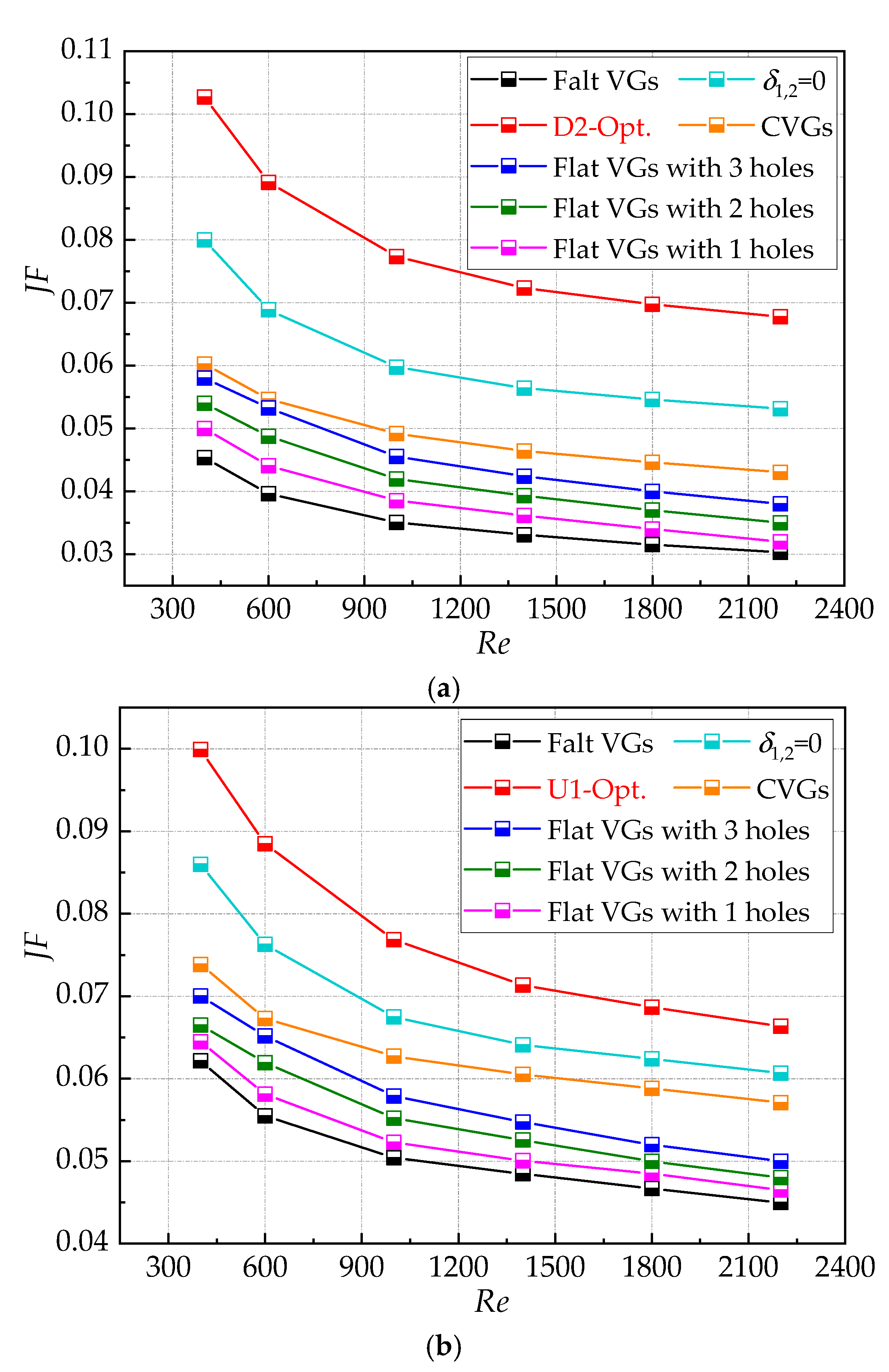 Energies 18 04281 g018 Energies 18 04281 g018