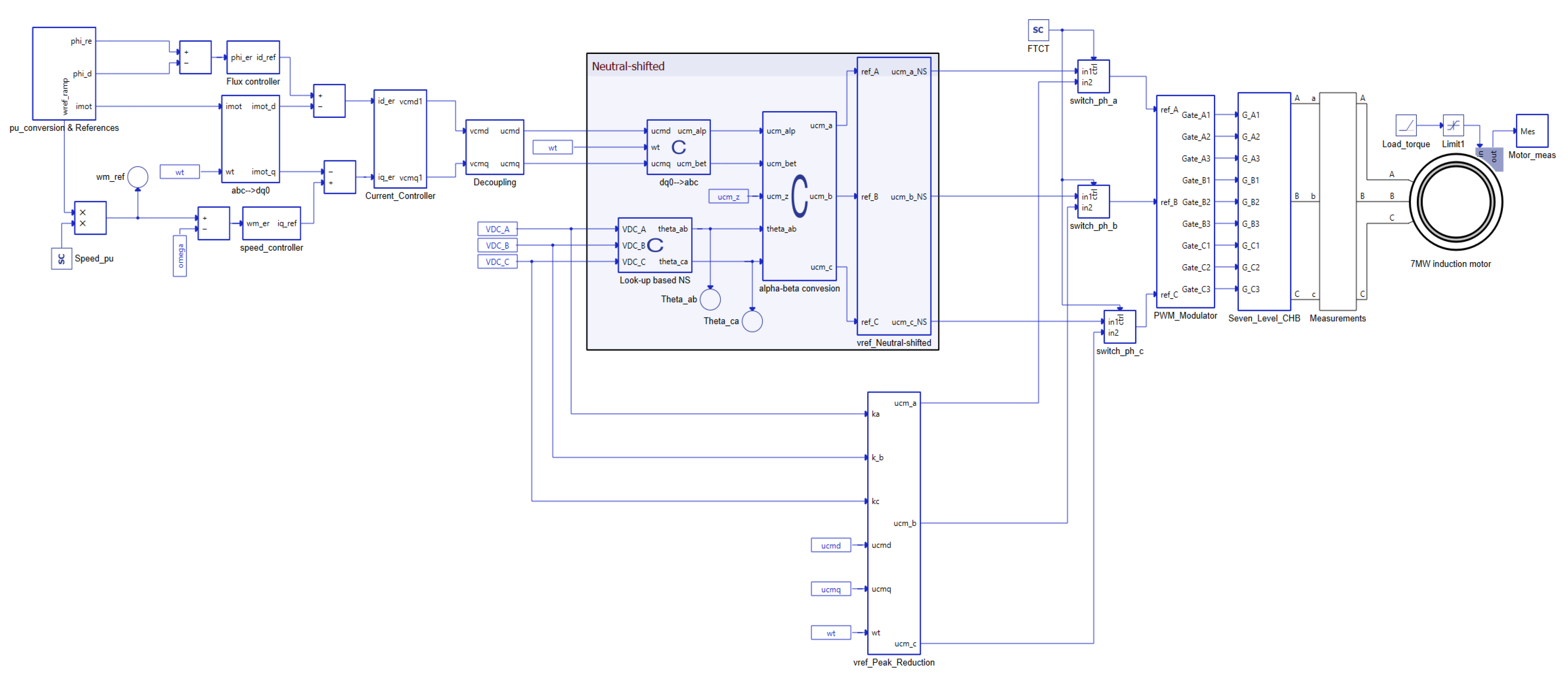 Energies 18 04286 g012