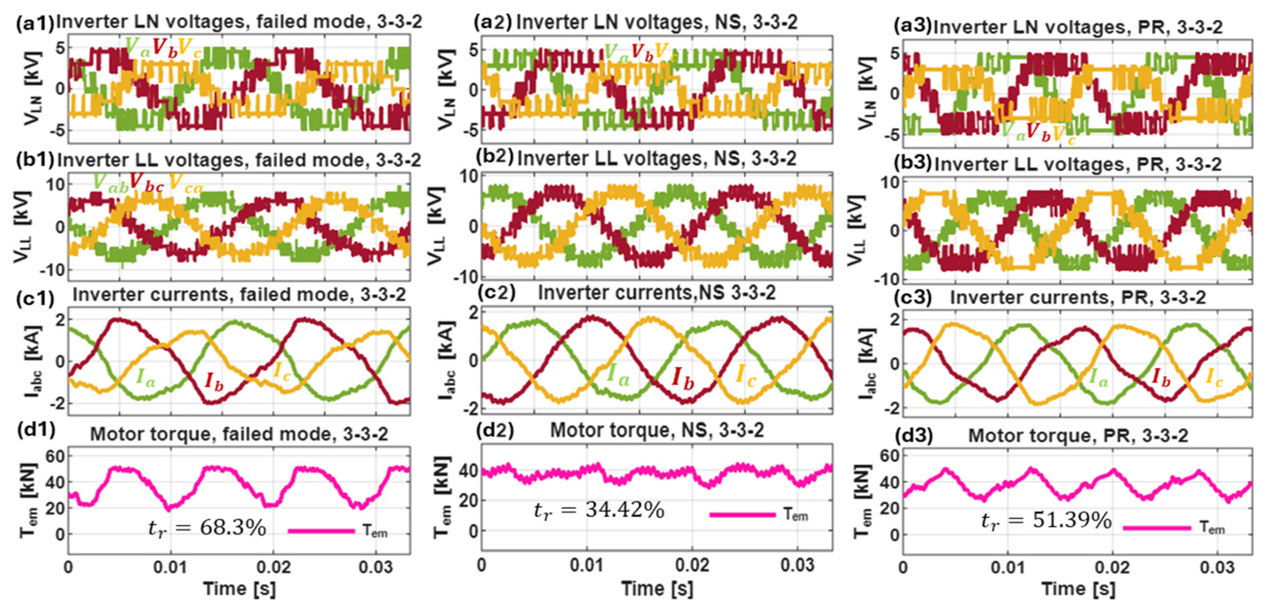 Energies 18 04286 g014