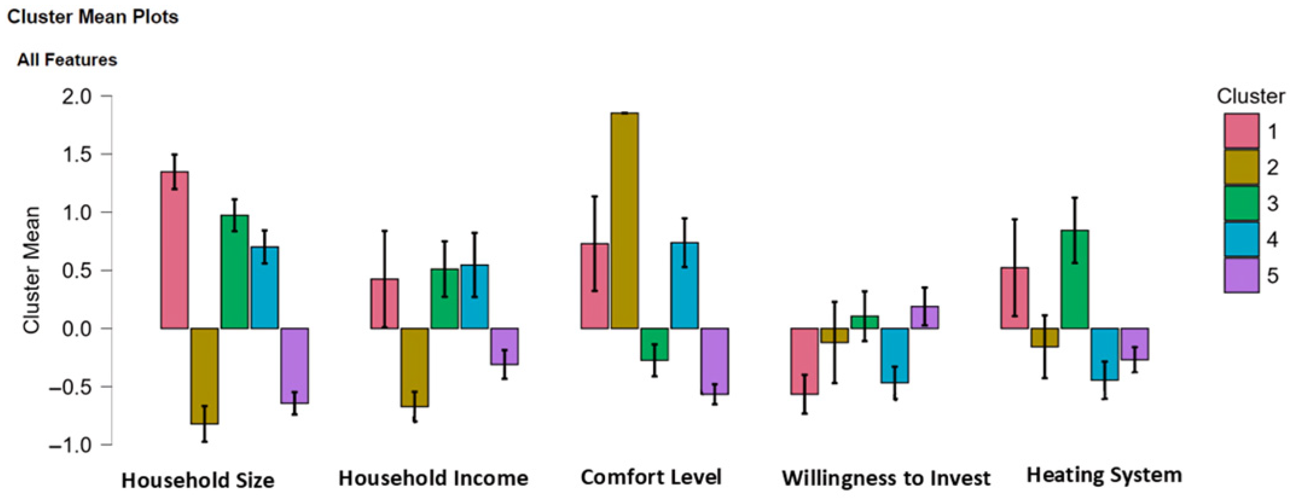 Energies 18 04287 g002