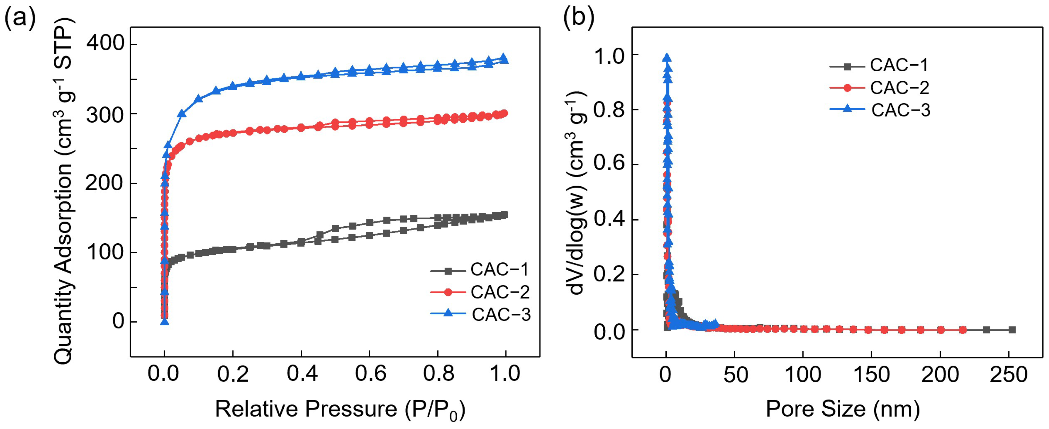 Energies 18 04288 g002