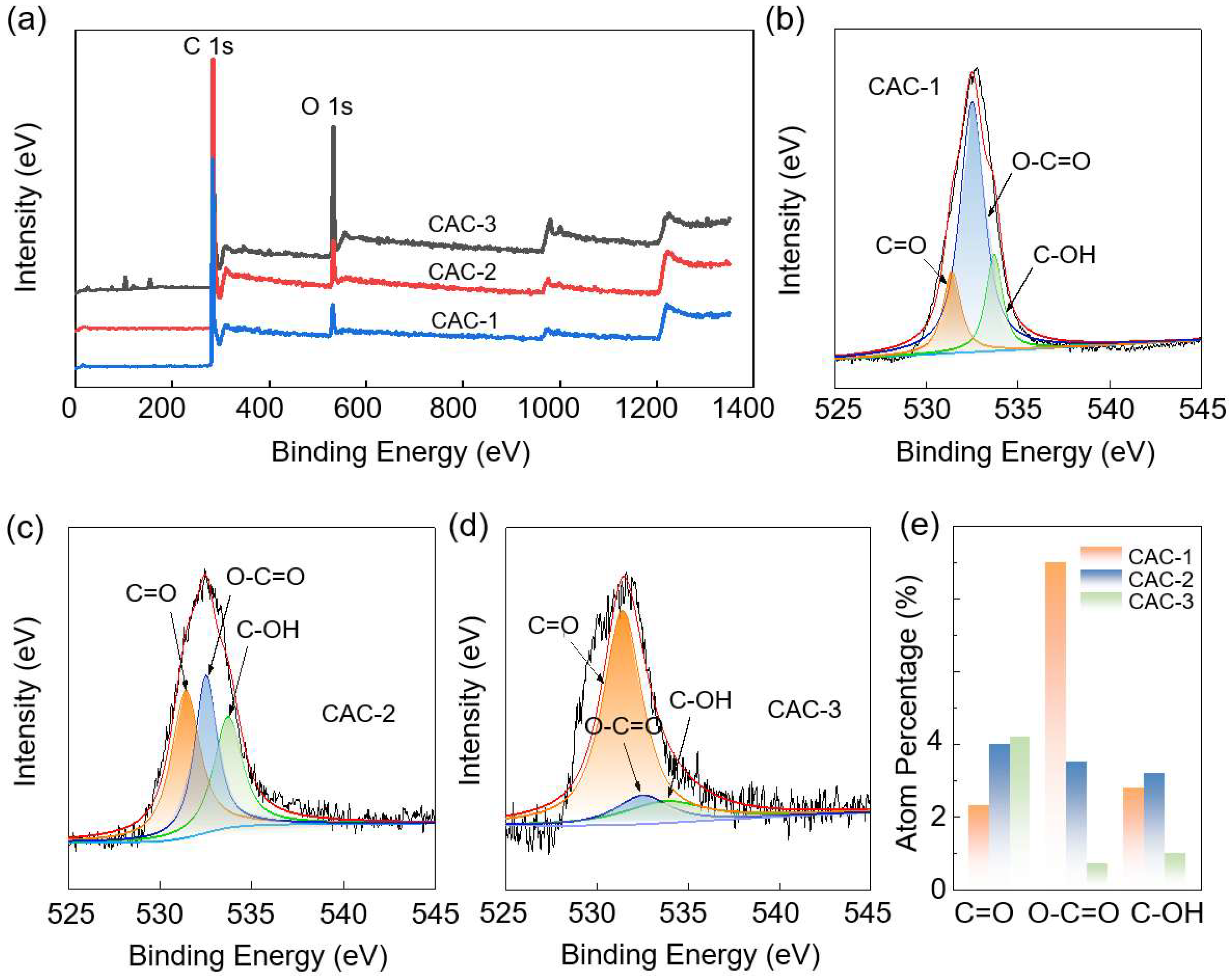 Energies 18 04288 g003