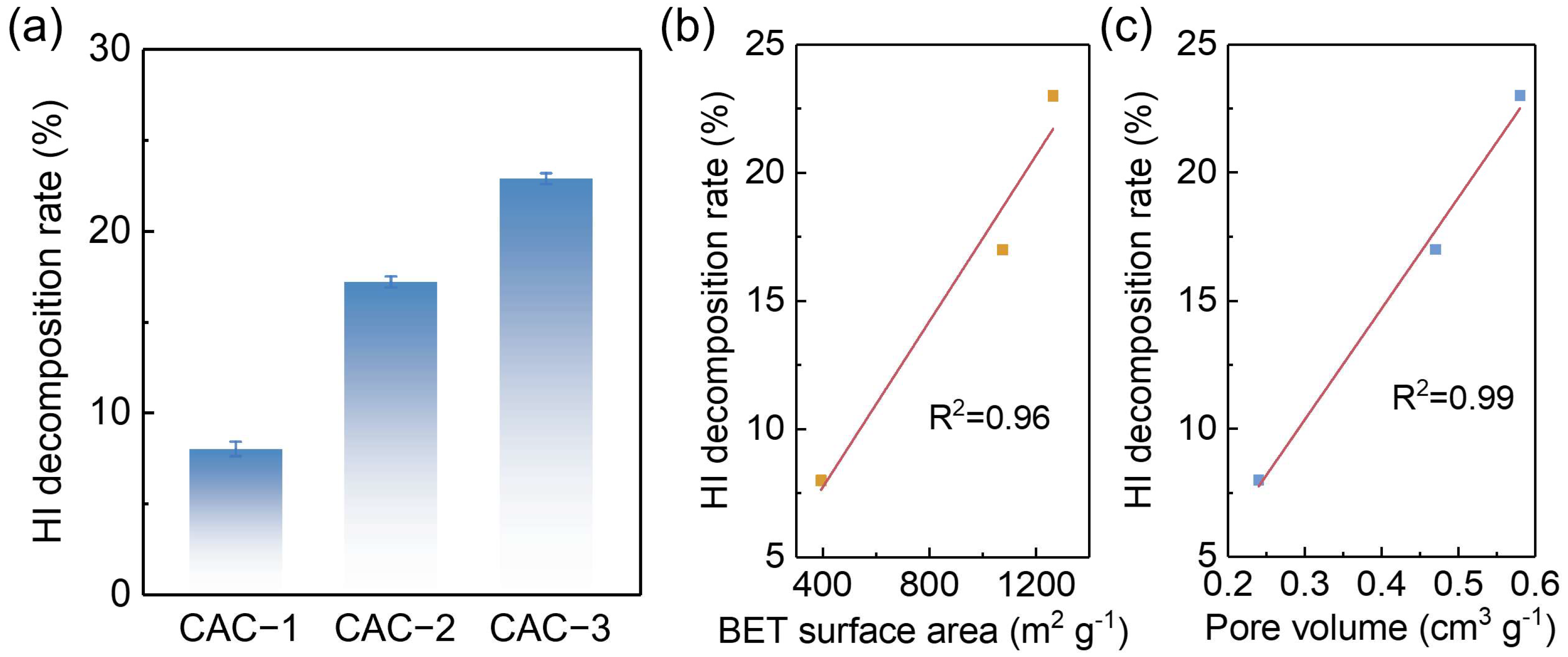 Energies 18 04288 g004