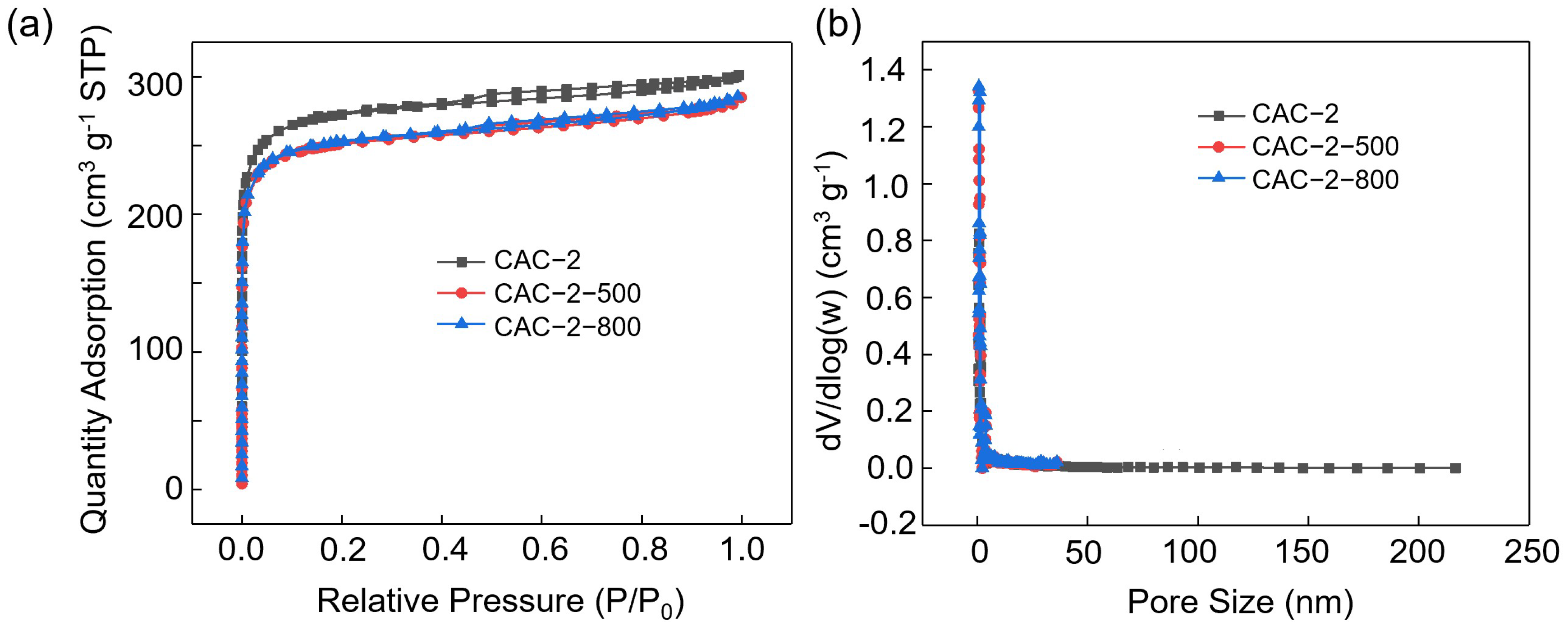 Energies 18 04288 g005