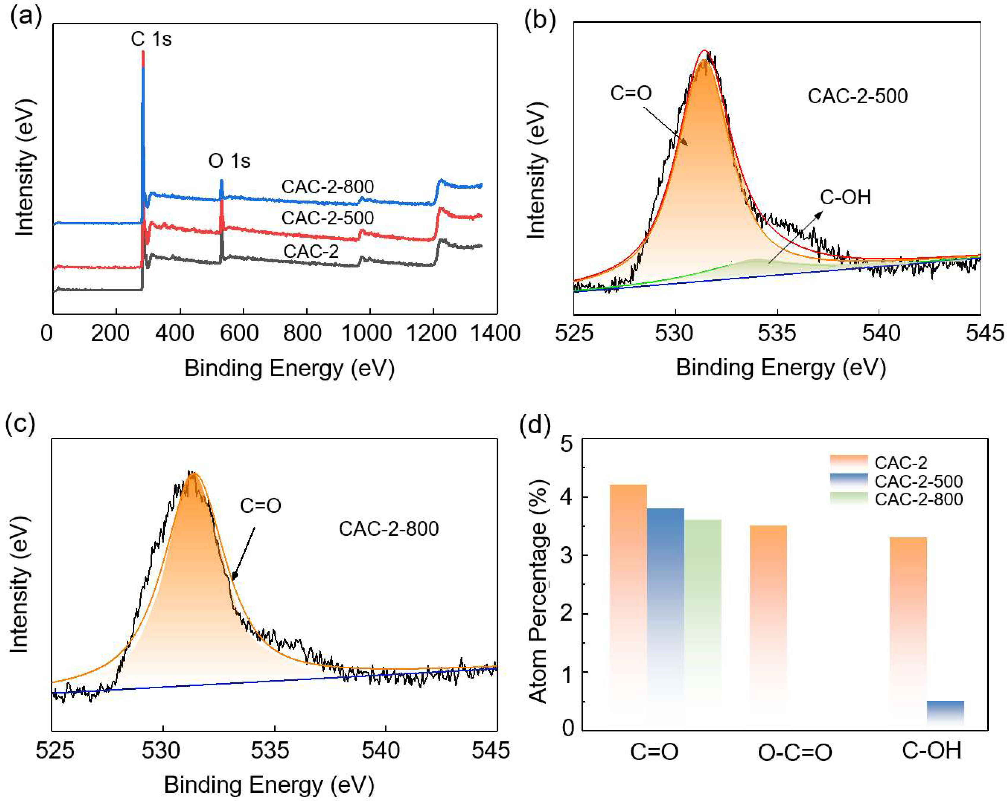 Energies 18 04288 g006