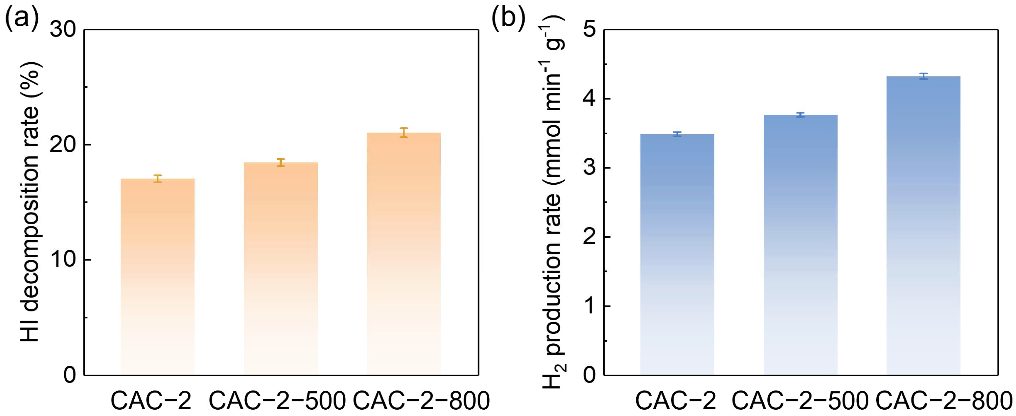 Energies 18 04288 g007