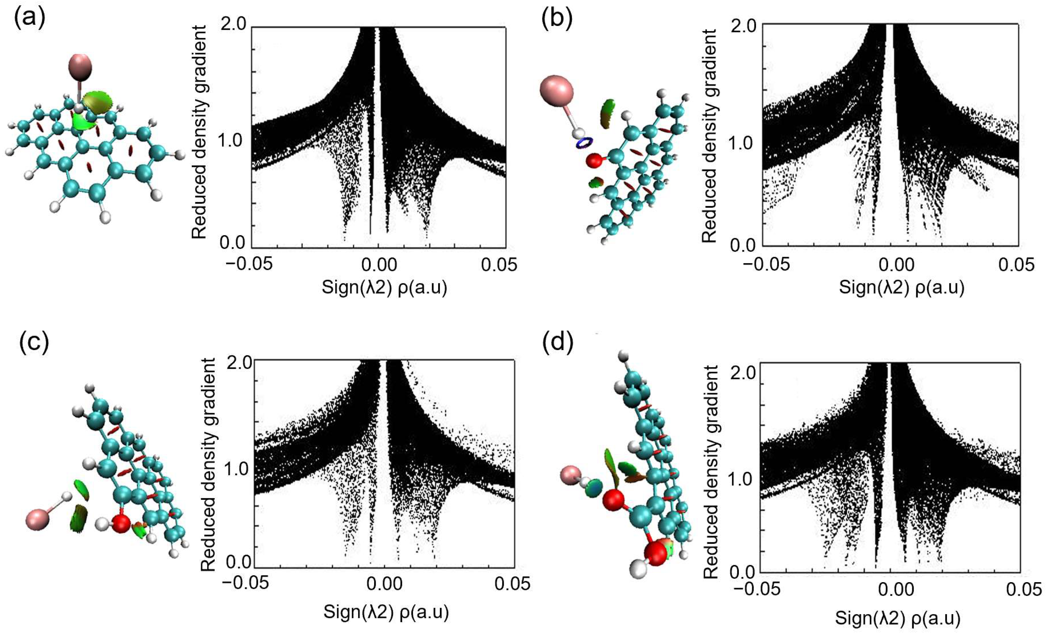 Energies 18 04288 g008