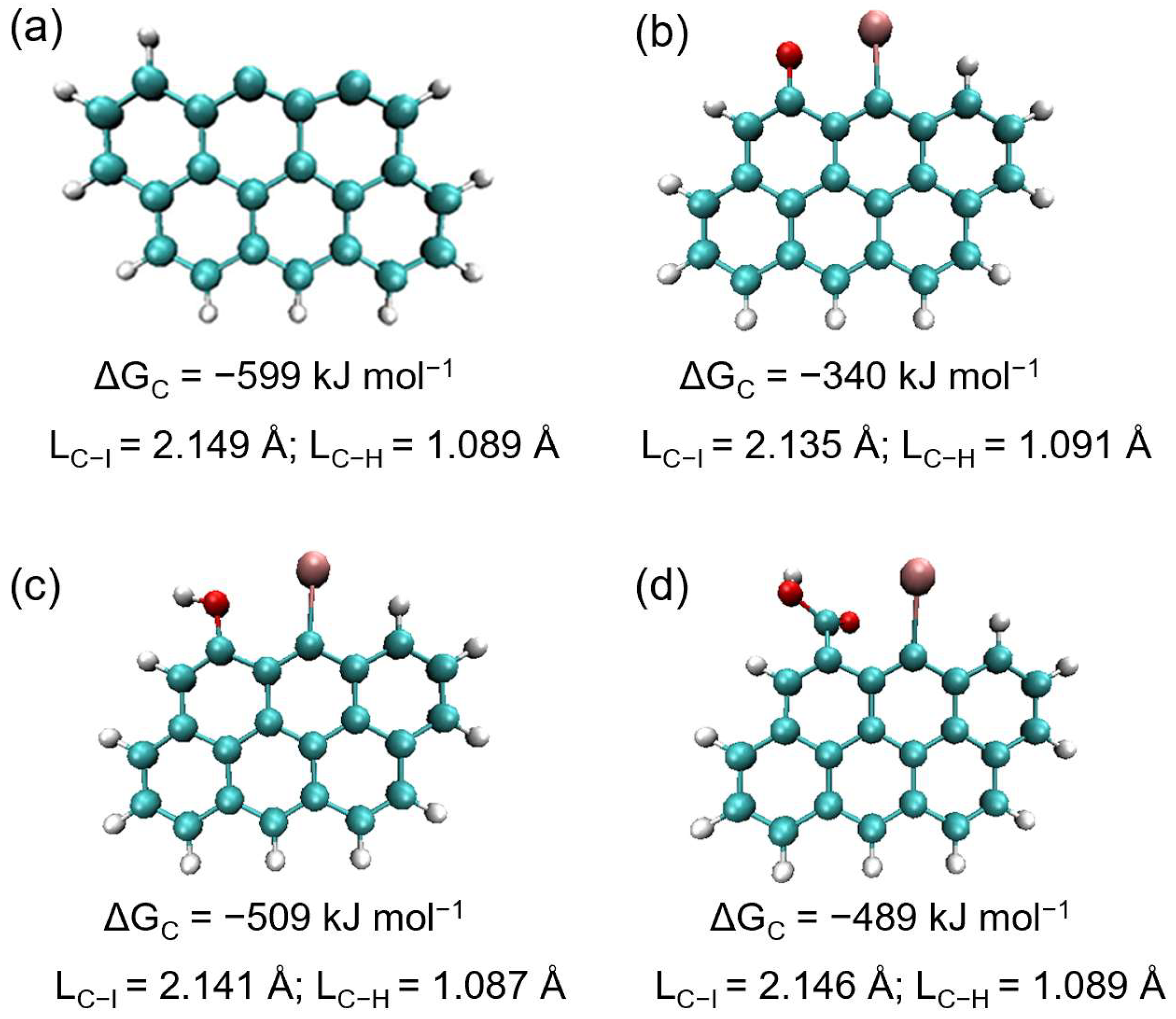 Energies 18 04288 g009