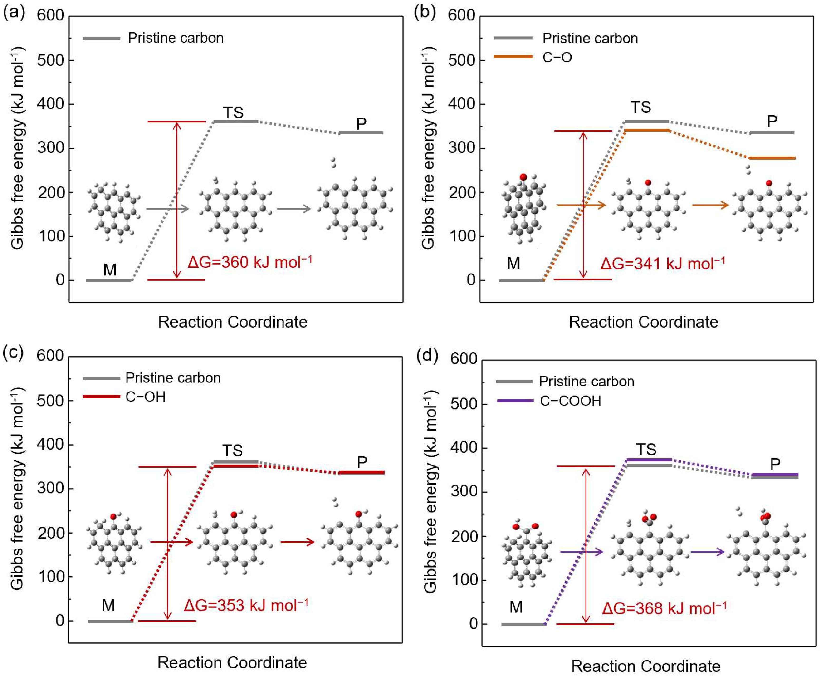 Energies 18 04288 g011