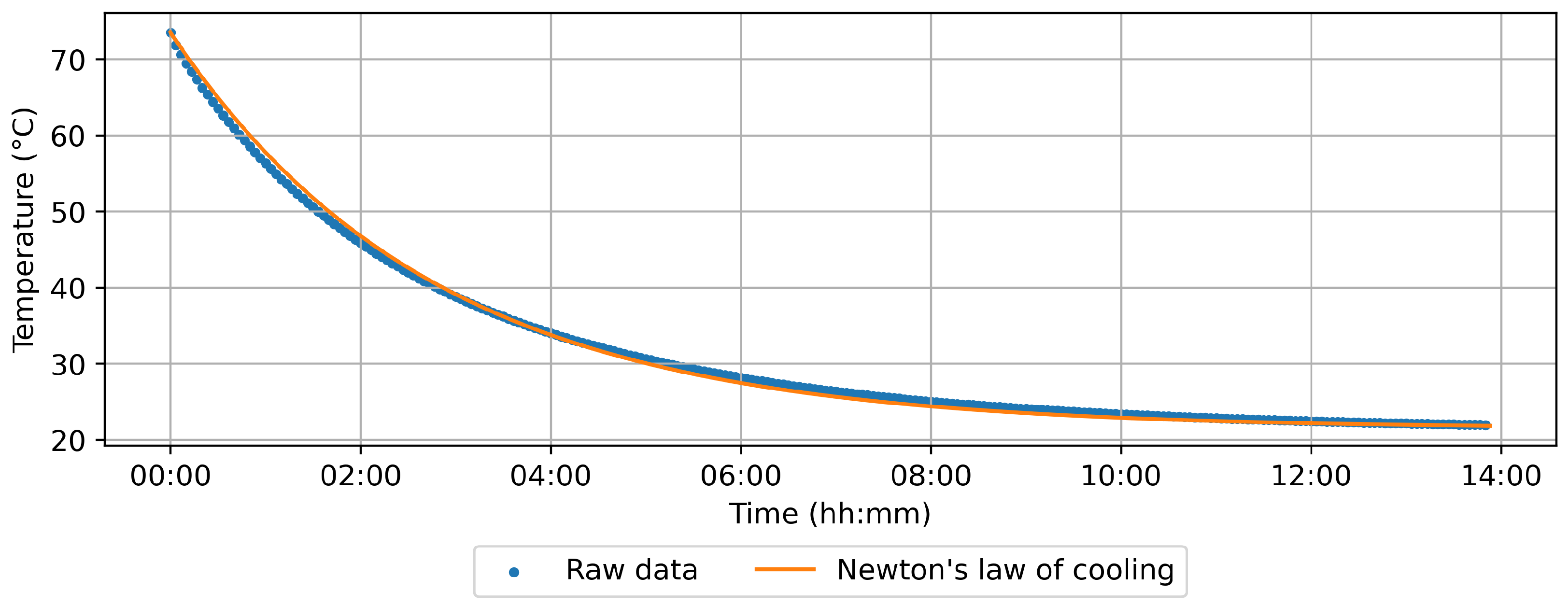 Energies 18 04290 g005