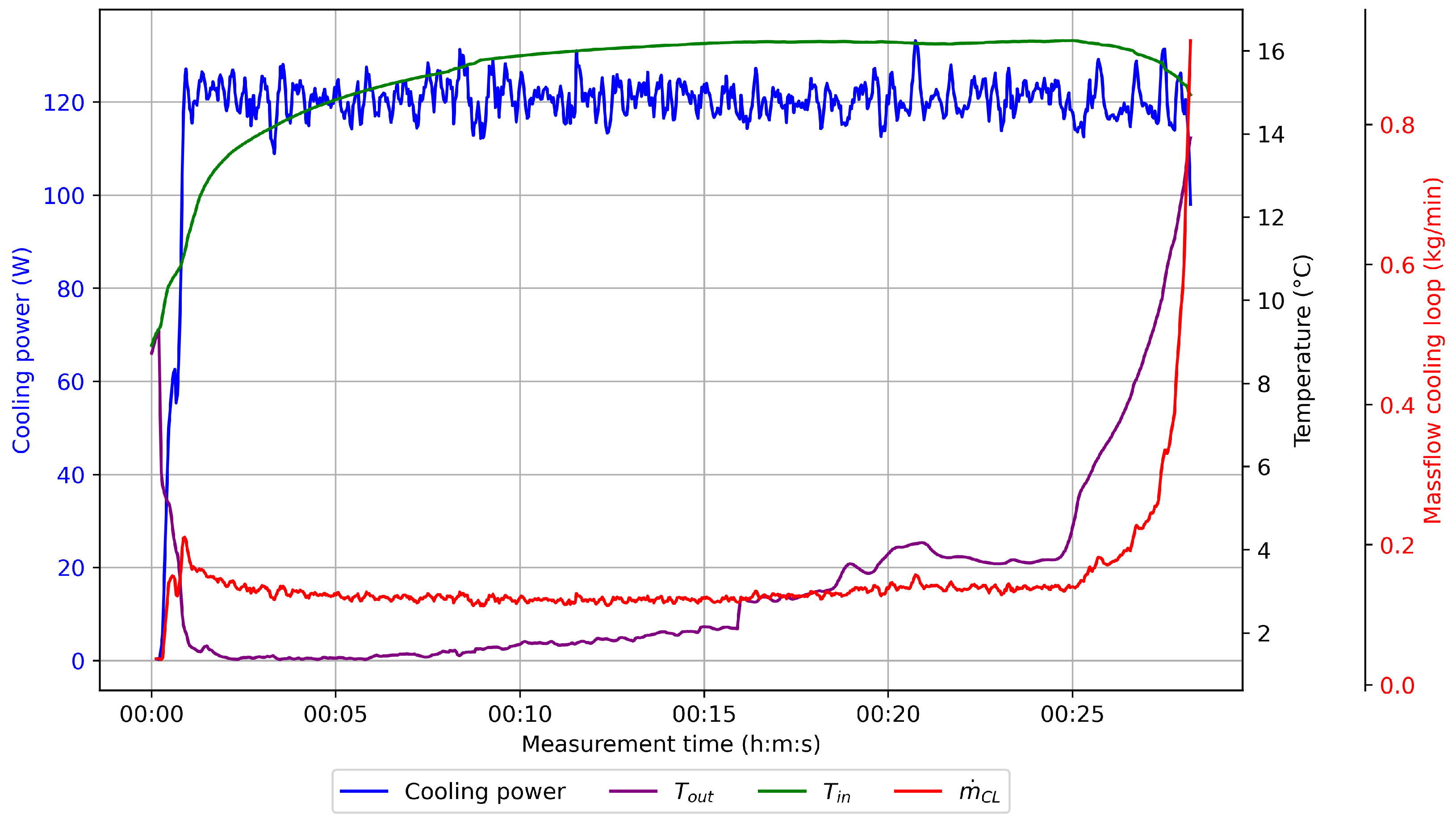 Energies 18 04290 g006