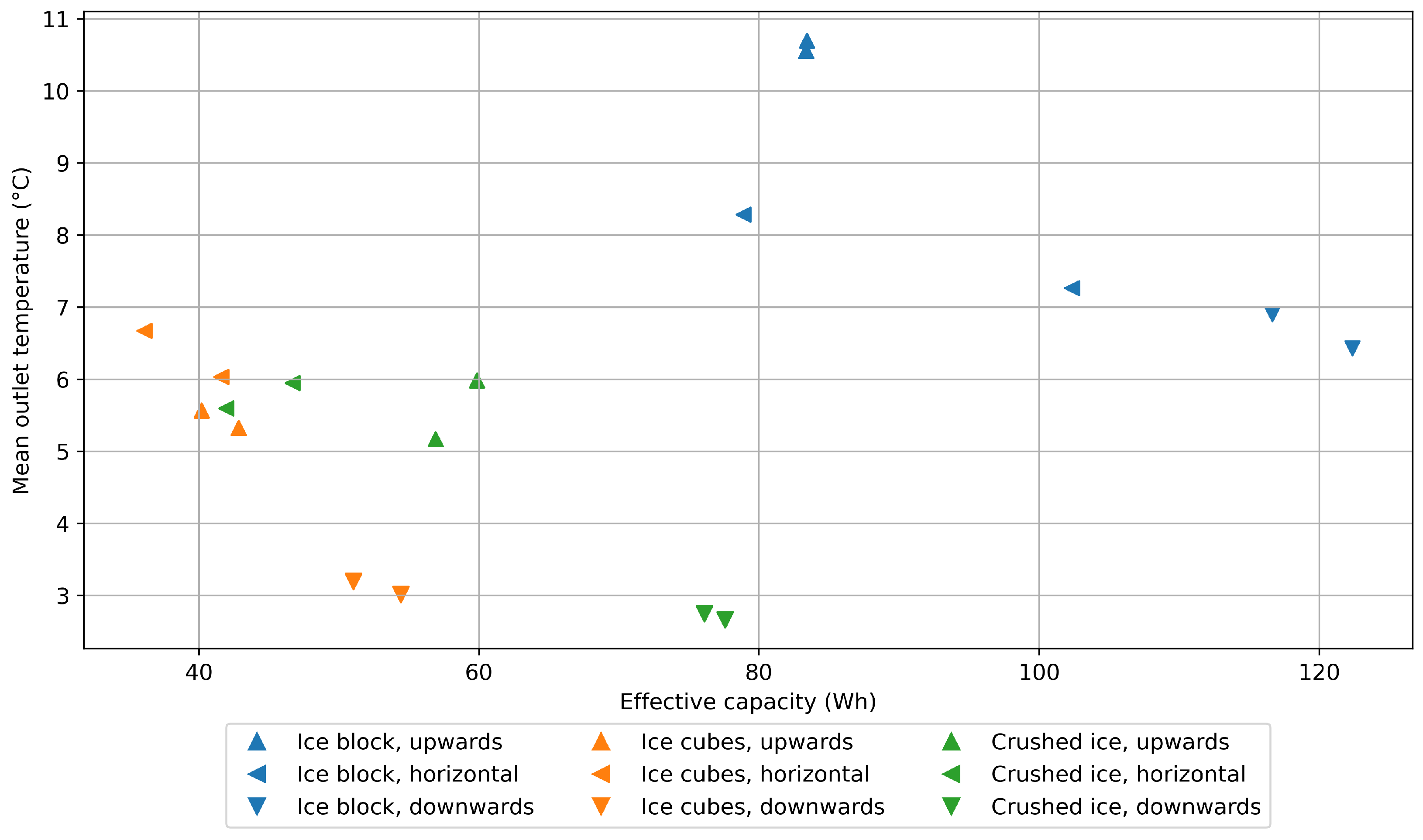 Energies 18 04290 g007