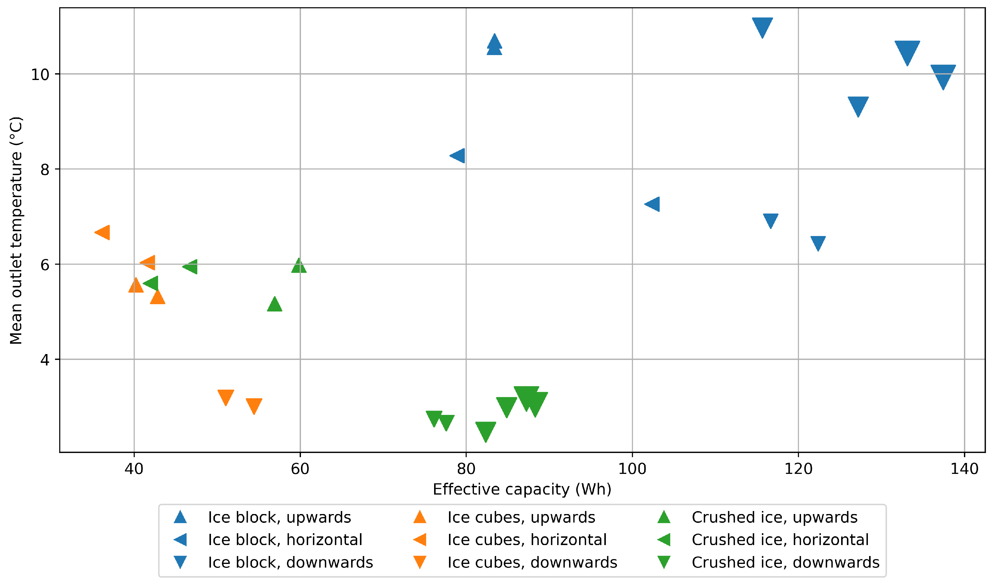 Energies 18 04290 g008