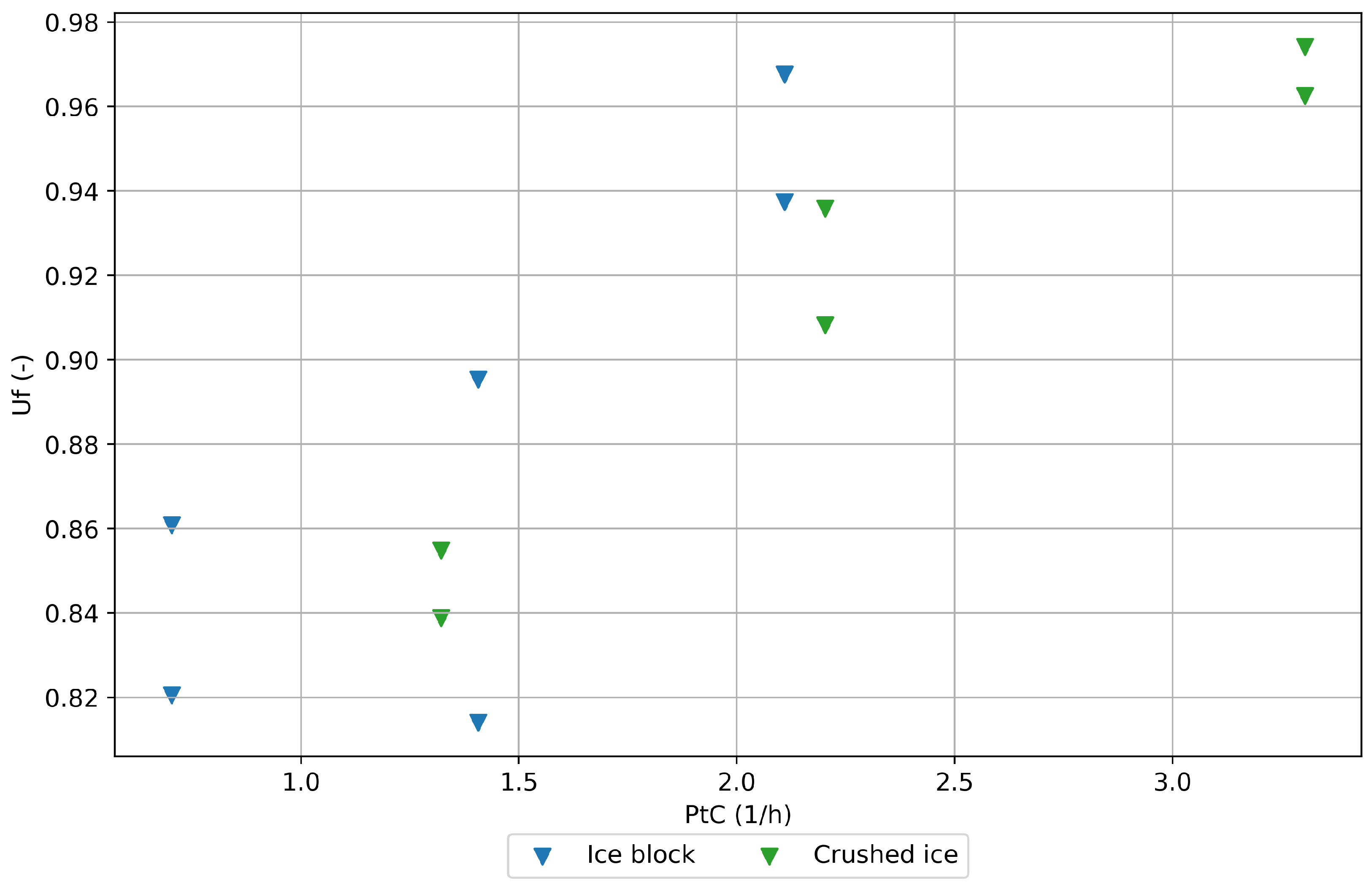 Energies 18 04290 g011